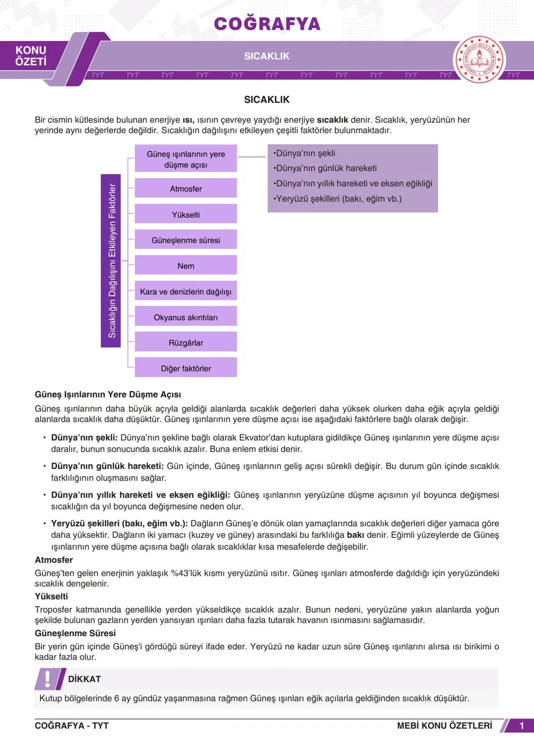 # COĞRAFYA
KONU
ÖZETİ
SICAKLIK
TYT TYT TYT TYT
TYT
TYT
TYT
TYT
TYT TYT TYT
TYT
SICAKLIK
Bir cismin kütlesinde bulunan enerjiye ısı, ısı