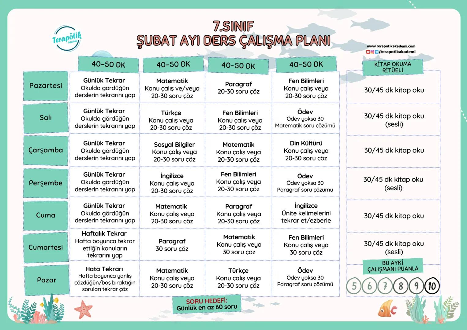 Terapötik
Akademi
7.SINIF
ŞUBAT AYI DERS ÇALIŞMA PLANI
www.terapotikakademi.com
/terapotikakademi
| | 40-50 DK