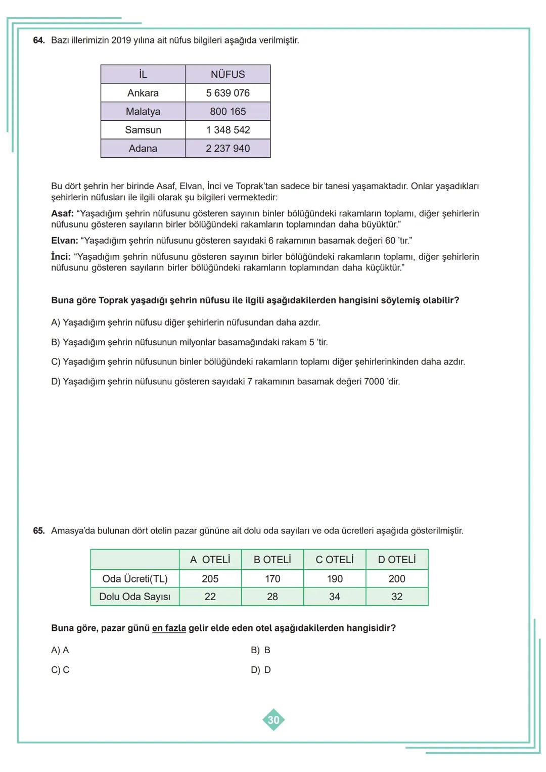 5.SINIF 1. ÜNİTE
ÇALIŞMA FASİKÜLÜ
MATEMATİK
Bu kitapçık AMASYA Ölçme Değerlendirme Merkezi
tarafından hazırlanmıştır. 1. Aşağıda verilen ifa