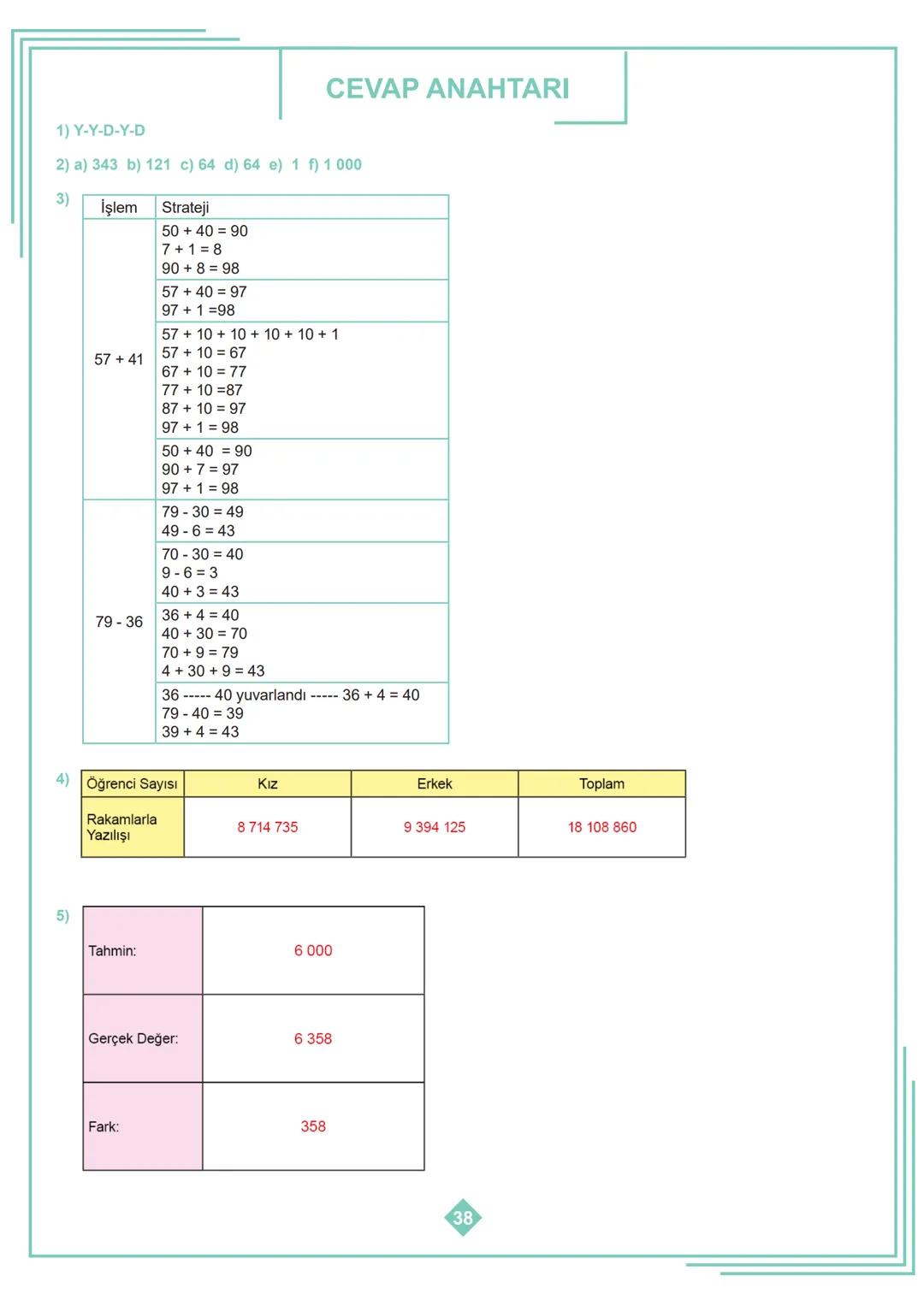 5.SINIF 1. ÜNİTE
ÇALIŞMA FASİKÜLÜ
MATEMATİK
Bu kitapçık AMASYA Ölçme Değerlendirme Merkezi
tarafından hazırlanmıştır. 1. Aşağıda verilen ifa