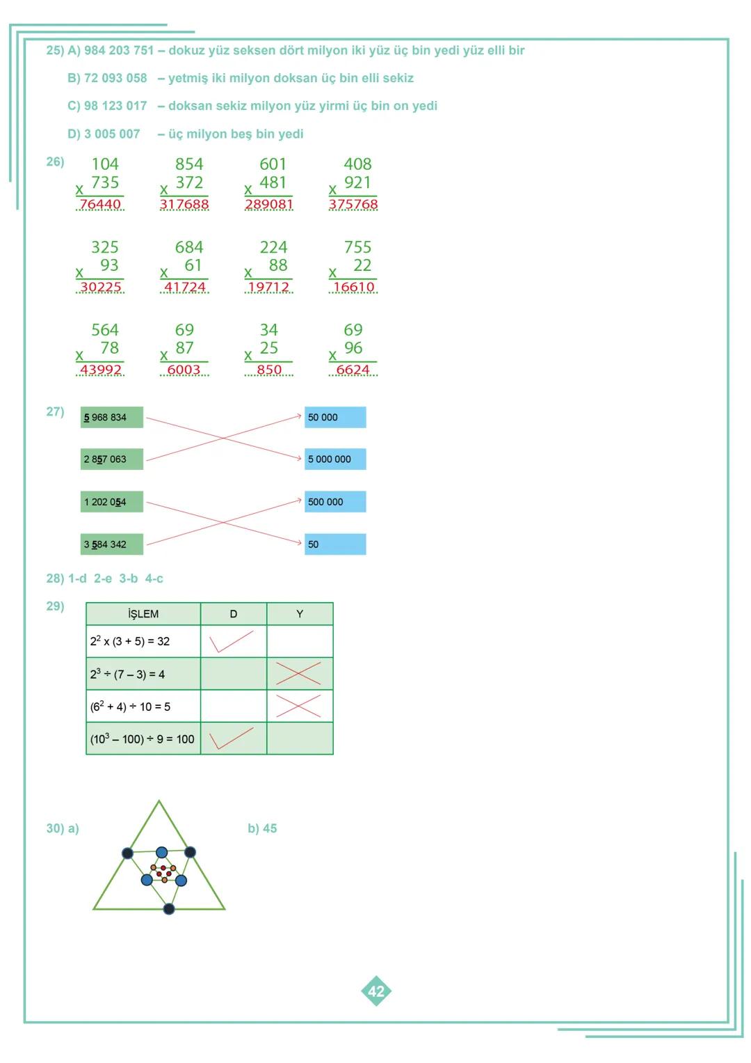 5.SINIF 1. ÜNİTE
ÇALIŞMA FASİKÜLÜ
MATEMATİK
Bu kitapçık AMASYA Ölçme Değerlendirme Merkezi
tarafından hazırlanmıştır. 1. Aşağıda verilen ifa