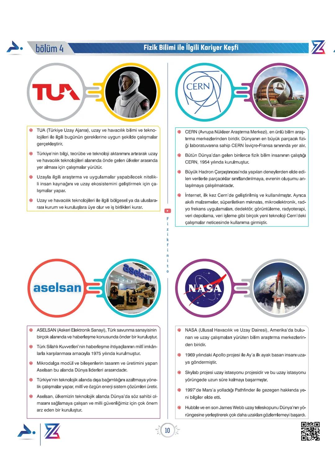 PARAF YAYINLARI
PARAF / Z TAKIMI
9. SINIF OKULA DESTEK KAMPI
Z
YENİ
MÜFREDATA
UYGUNDUR
Bıyıklı Matematik Merkeze Teğet
Matematik
Geometri
