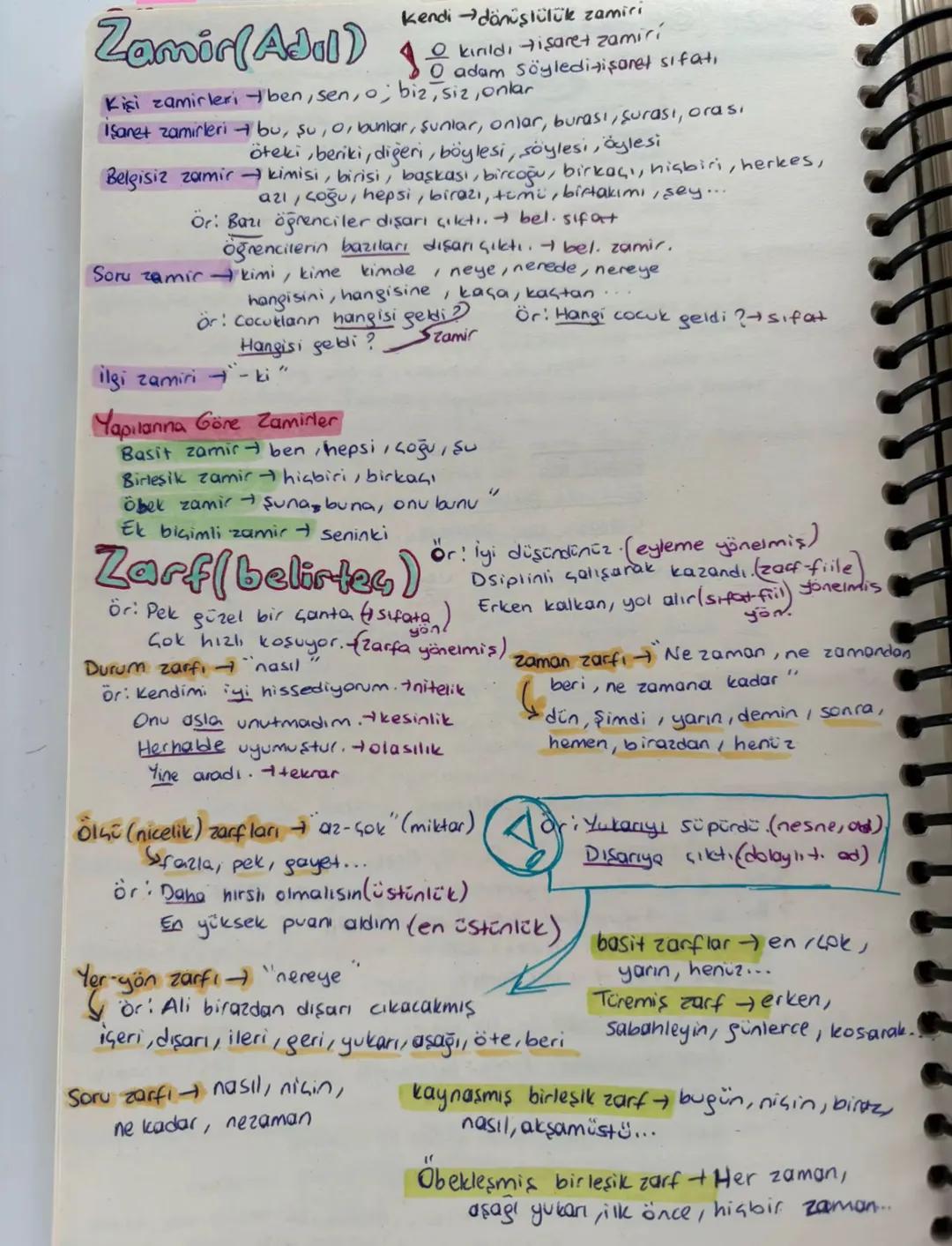 # SES BİLGİSİ
| | DÜZ | YUVARLAK | | |
| :---- | :----- | :------- | :---- | :------ |
| | Geniş | Dar | Gen