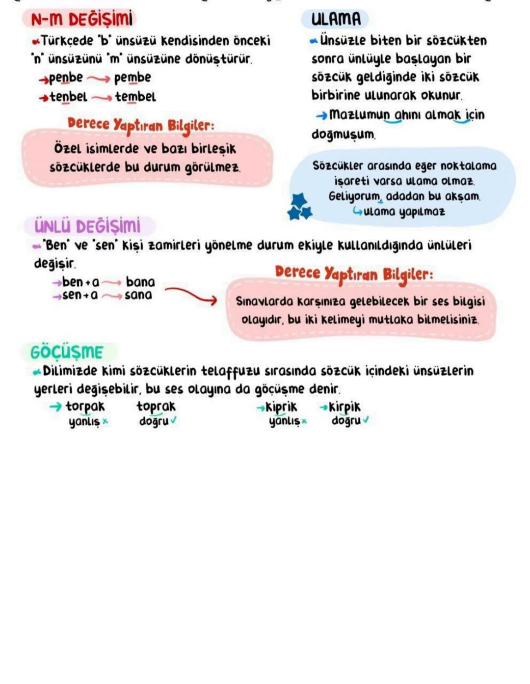 # SES BİLGİSİ
| | DÜZ | YUVARLAK | | |
| :---- | :----- | :------- | :---- | :------ |
| | Geniş | Dar | Gen