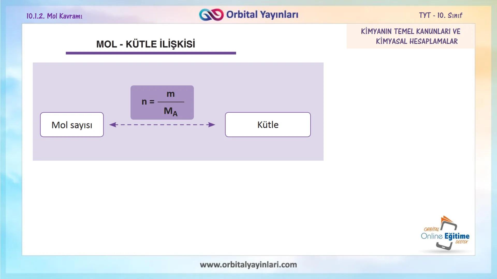 мит
11
+
ORBITAL
www.orbitalyayinlari.com
Online Eğitime
DESTEK
7. ÜNİTE
KONU
ANLATIMI
MOL KAVRAMI
10.1.2. Mol Kavramı
Orbital Yayınları 10.