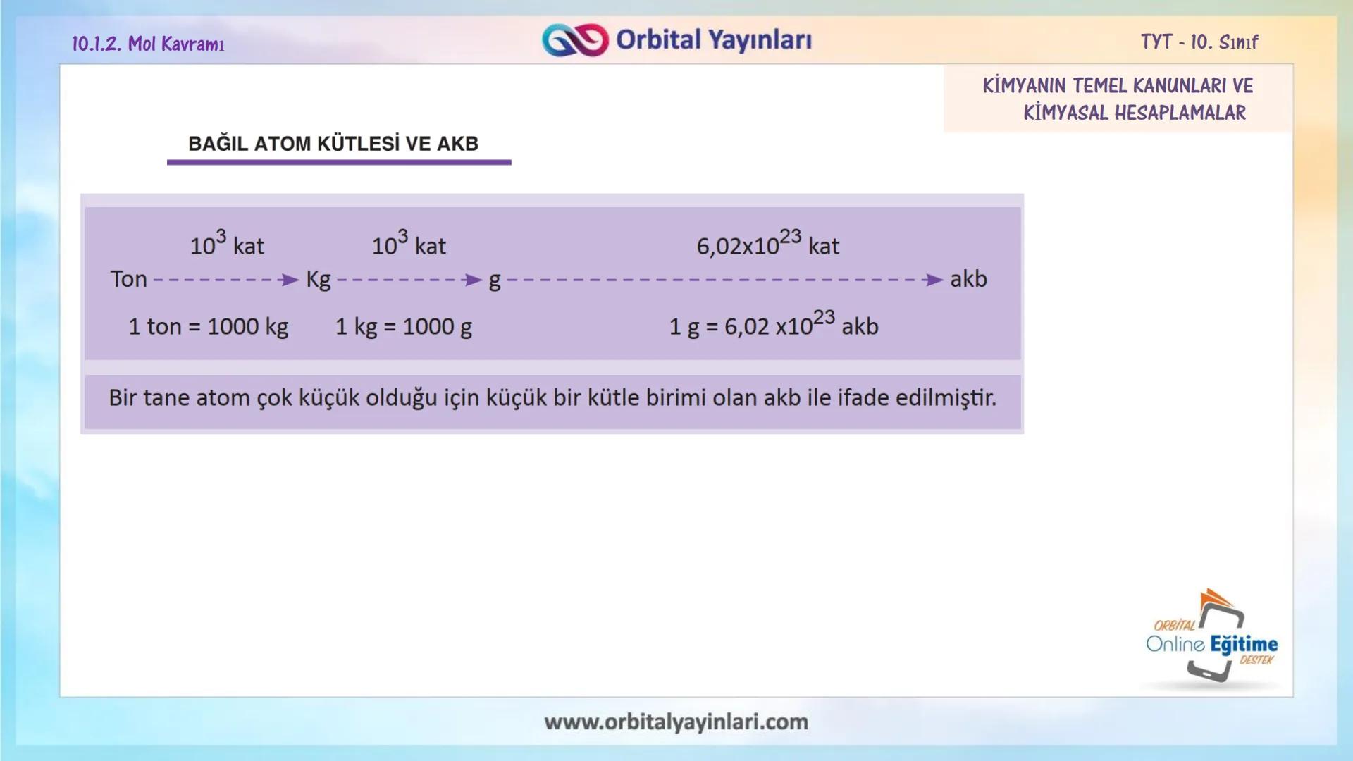 мит
11
+
ORBITAL
www.orbitalyayinlari.com
Online Eğitime
DESTEK
7. ÜNİTE
KONU
ANLATIMI
MOL KAVRAMI
10.1.2. Mol Kavramı
Orbital Yayınları 10.