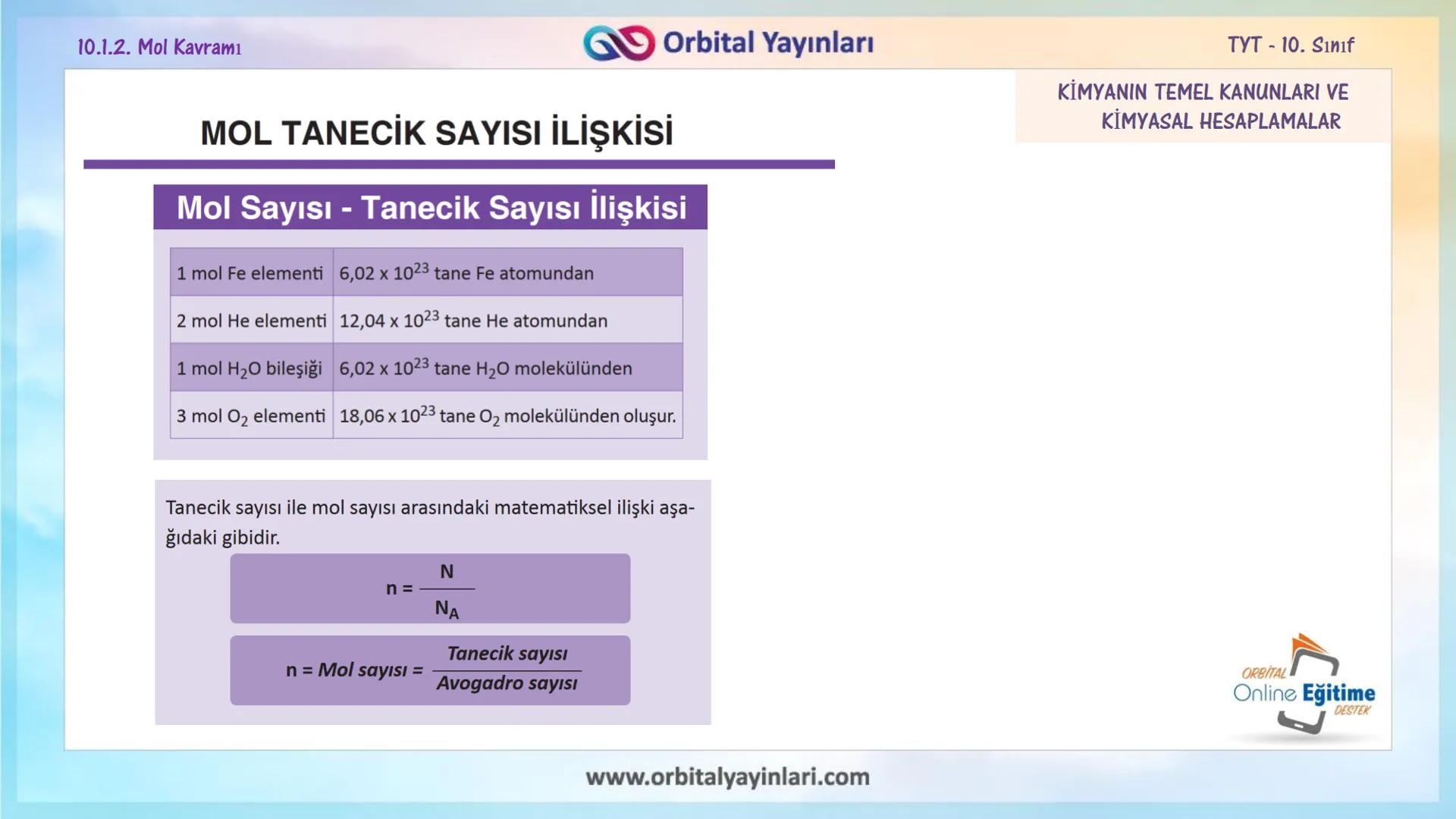 мит
11
+
ORBITAL
www.orbitalyayinlari.com
Online Eğitime
DESTEK
7. ÜNİTE
KONU
ANLATIMI
MOL KAVRAMI
10.1.2. Mol Kavramı
Orbital Yayınları 10.