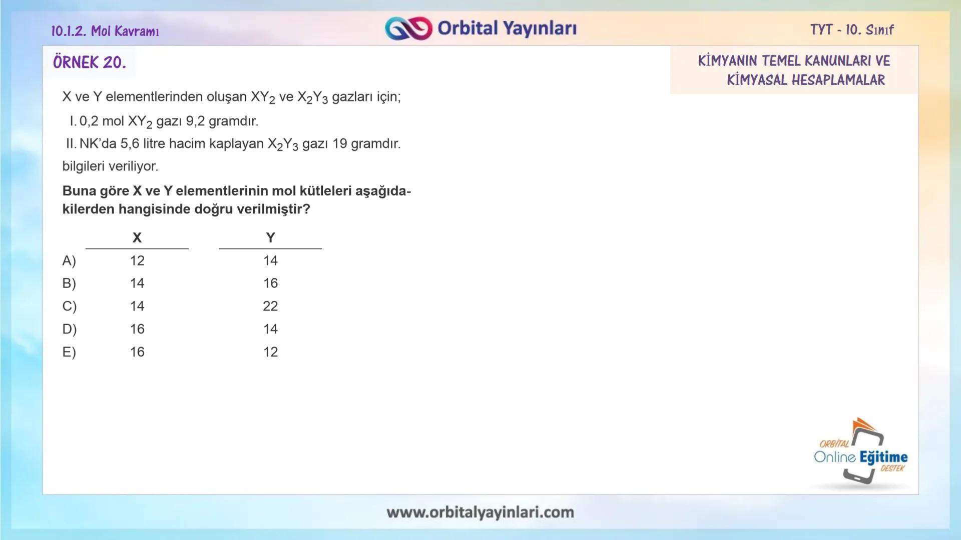 мит
11
+
ORBITAL
www.orbitalyayinlari.com
Online Eğitime
DESTEK
7. ÜNİTE
KONU
ANLATIMI
MOL KAVRAMI
10.1.2. Mol Kavramı
Orbital Yayınları 10.