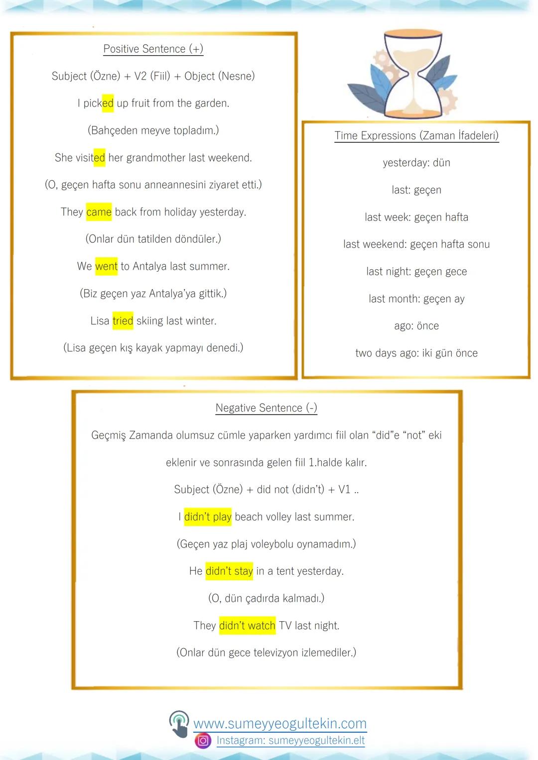 UNIT 7
HOLIDAYS
Holiday Activities
skiing: kayak yapmak
climbing: dağcılık/tırmanış
sailing: yelkenliyle denize açılmak
hiking/trekkin