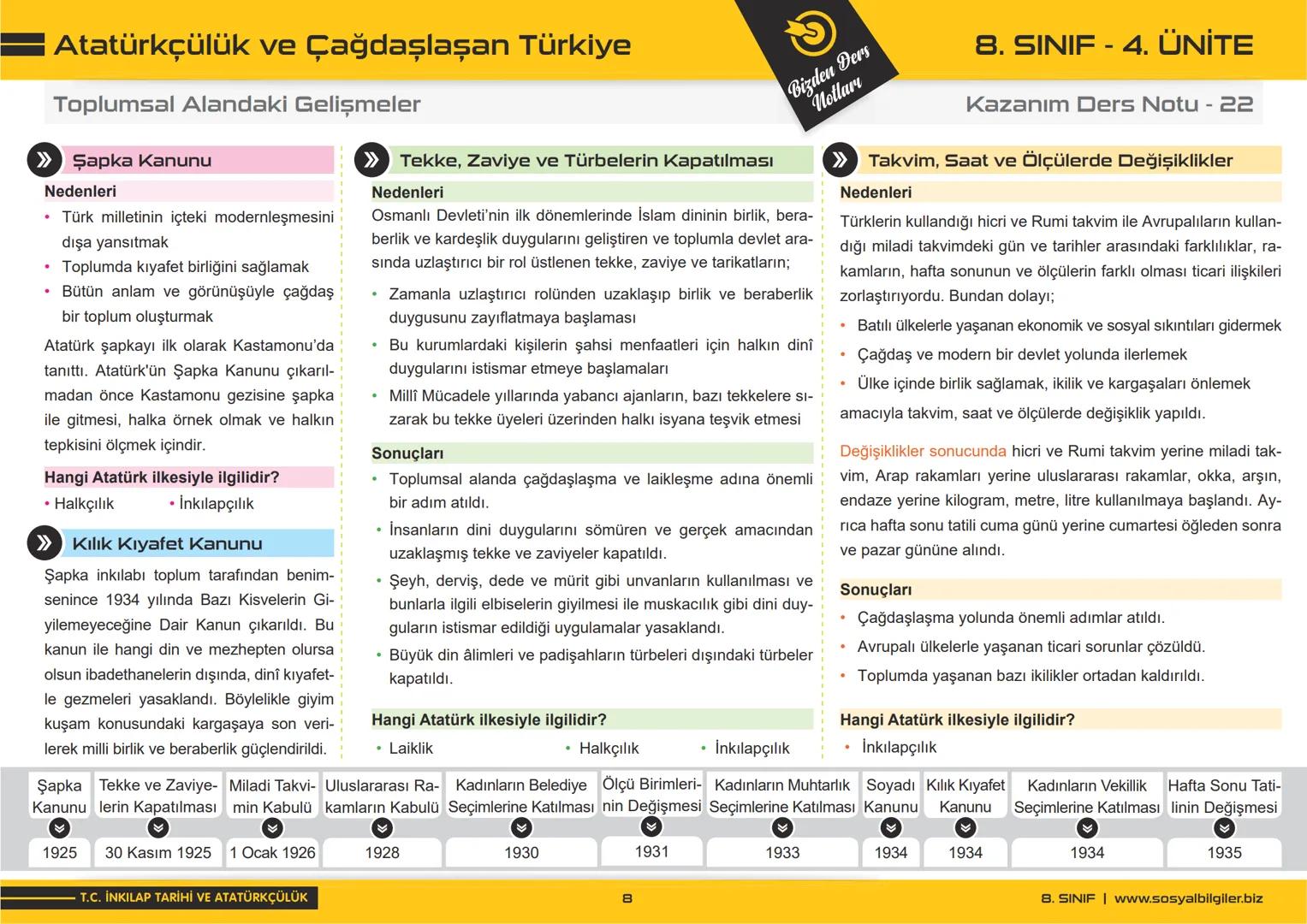 # 8.SINIF
# 4.ÜNİTE
# DERS NOTLARI
sosyalbilgiler.biz Seyhmus Yüce --- OCR Start ---
Atatürkçülük ve Çağdaşlaşan Tü