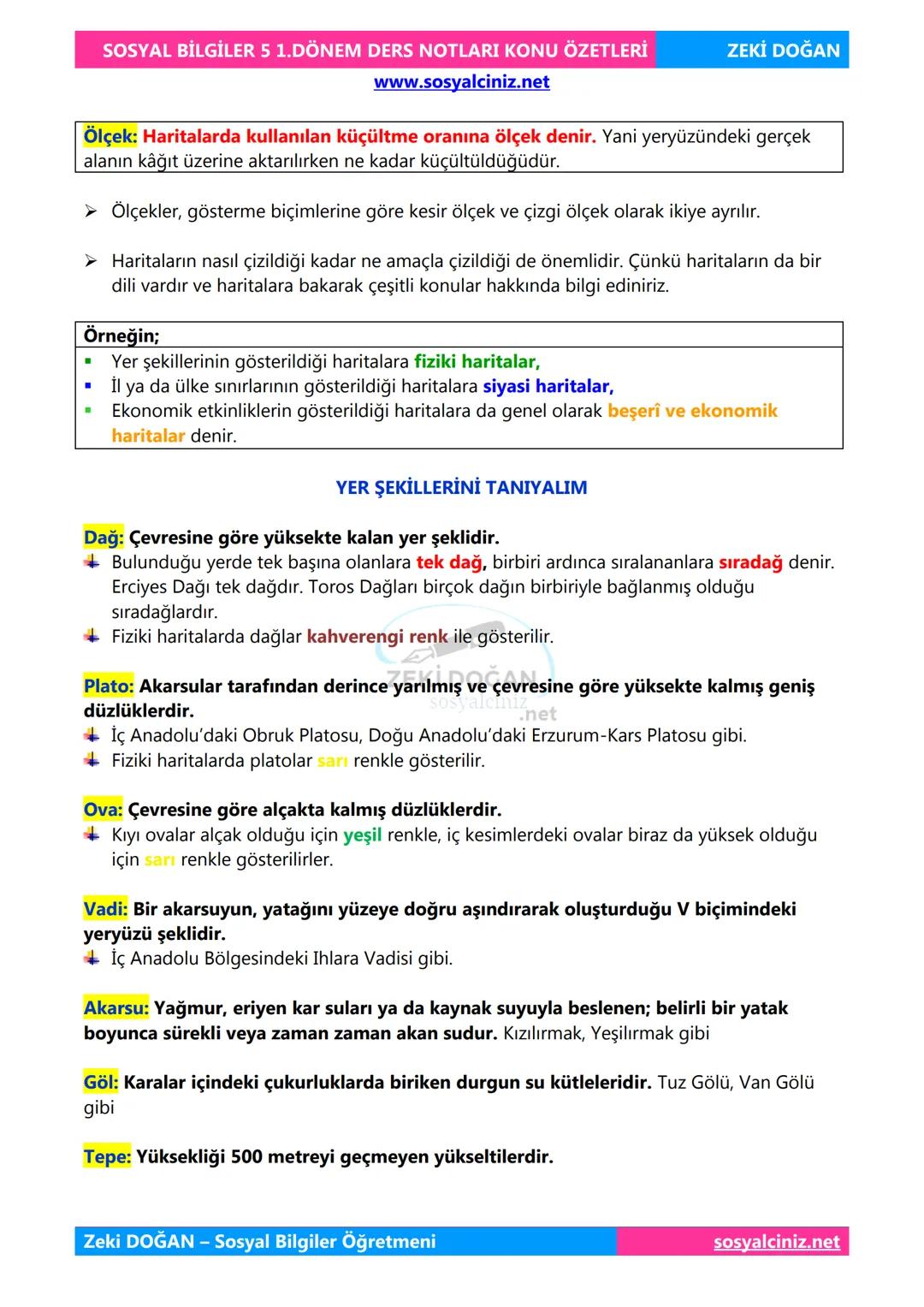SOSYAL BİLGİLER 5
DERS NOTLARI
KONU ÖZETLERİ
Zeki DOGAN
00
Sosyal Bilgiler Öğretmeni
www.sosyalciniz.net
ZEKİ DOĞAN
sosyalciniz.net # S