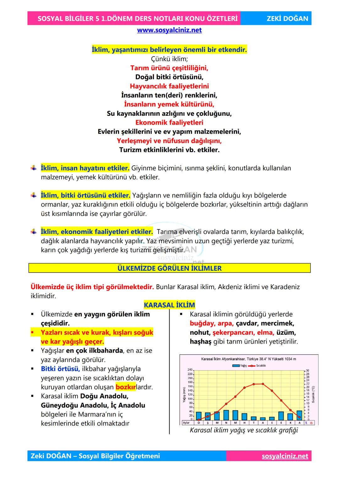 SOSYAL BİLGİLER 5
DERS NOTLARI
KONU ÖZETLERİ
Zeki DOGAN
00
Sosyal Bilgiler Öğretmeni
www.sosyalciniz.net
ZEKİ DOĞAN
sosyalciniz.net # S