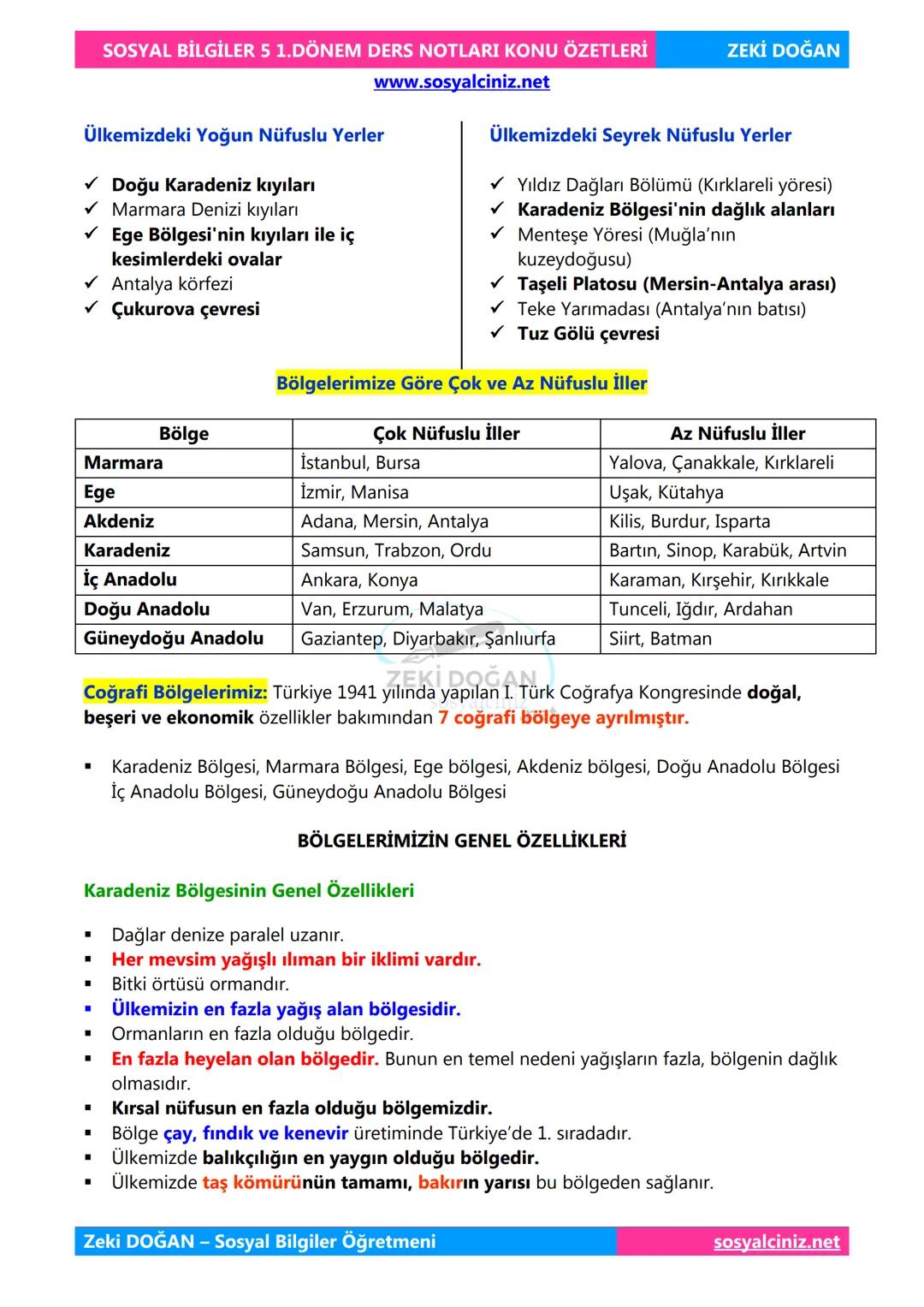 SOSYAL BİLGİLER 5
DERS NOTLARI
KONU ÖZETLERİ
Zeki DOGAN
00
Sosyal Bilgiler Öğretmeni
www.sosyalciniz.net
ZEKİ DOĞAN
sosyalciniz.net # S