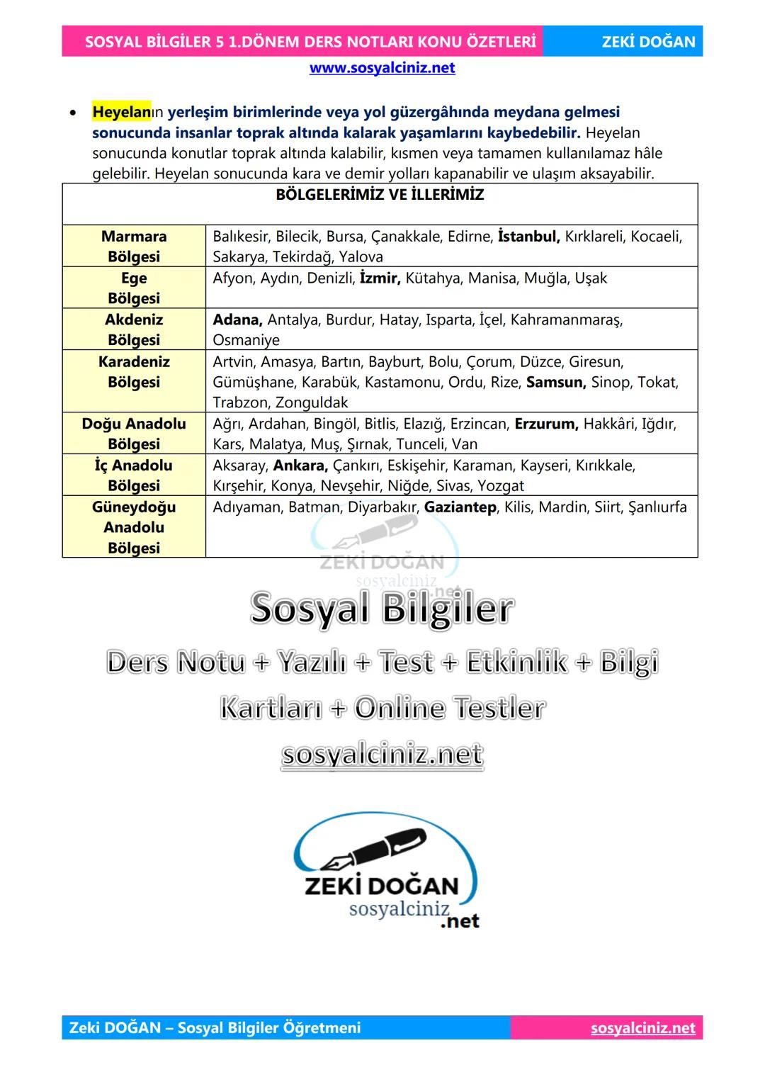 SOSYAL BİLGİLER 5
DERS NOTLARI
KONU ÖZETLERİ
Zeki DOGAN
00
Sosyal Bilgiler Öğretmeni
www.sosyalciniz.net
ZEKİ DOĞAN
sosyalciniz.net # S