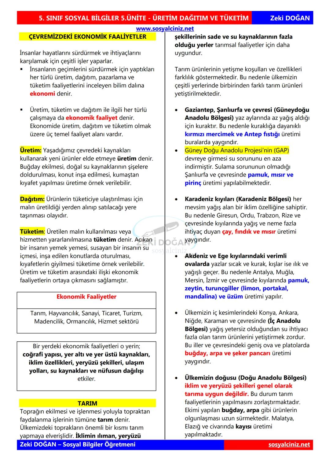 SOSYAL BİLGİLER 5
DERS NOTLARI
KONU ÖZETLERİ
Zeki DOGAN
00
Sosyal Bilgiler Öğretmeni
www.sosyalciniz.net
ZEKİ DOĞAN
sosyalciniz.net # S