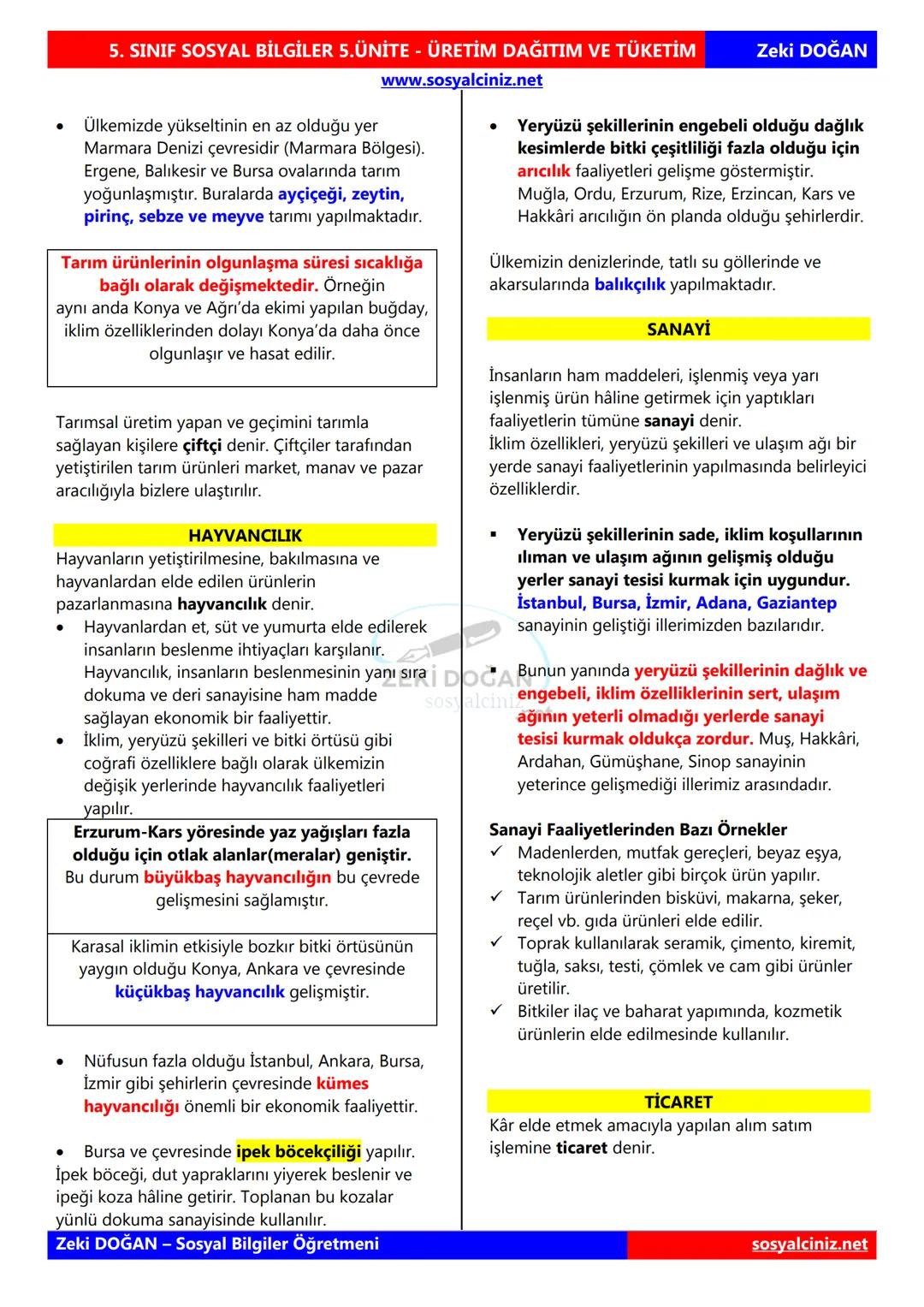 SOSYAL BİLGİLER 5
DERS NOTLARI
KONU ÖZETLERİ
Zeki DOGAN
00
Sosyal Bilgiler Öğretmeni
www.sosyalciniz.net
ZEKİ DOĞAN
sosyalciniz.net # S