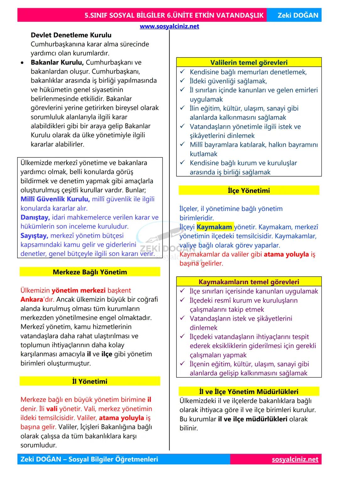 SOSYAL BİLGİLER 5
DERS NOTLARI
KONU ÖZETLERİ
Zeki DOGAN
00
Sosyal Bilgiler Öğretmeni
www.sosyalciniz.net
ZEKİ DOĞAN
sosyalciniz.net # S