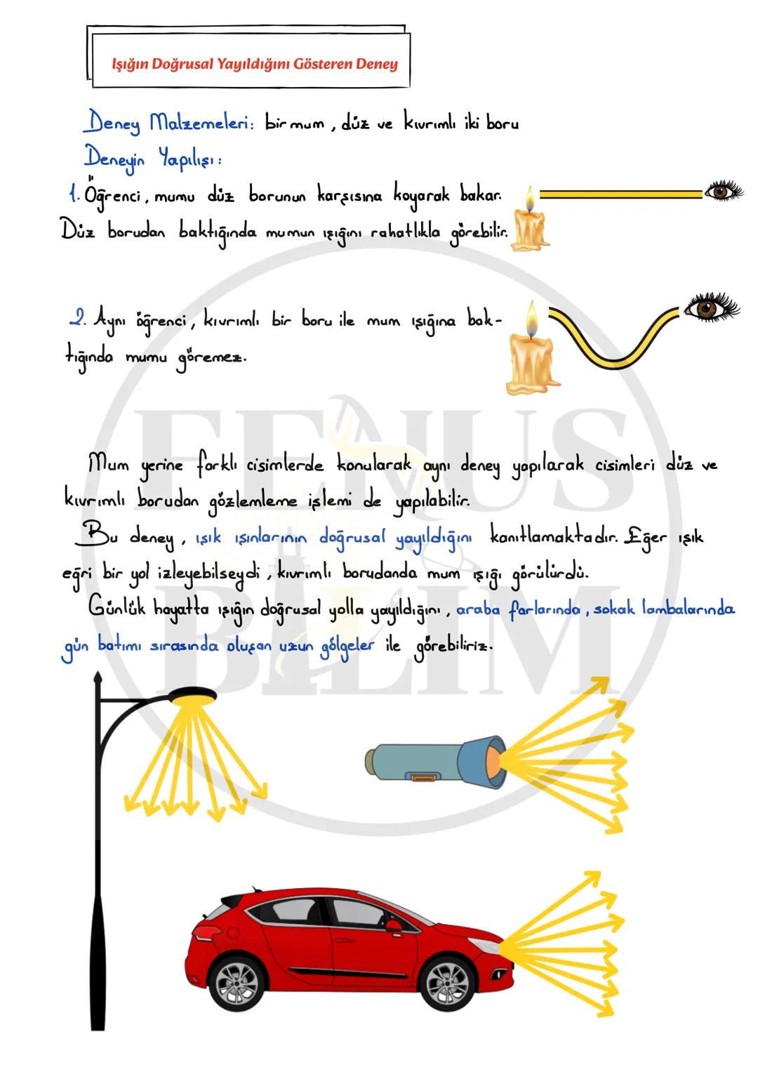 FENUS
BILLIM
5. SINIF 4.ÜNİTE
IŞIĞIN YAYILMASI
DERS NOTU
fenusbilim
✔ fenusbilim.com
▷ fenusbilim/youtube
Teliflidir, öğrenciler ile payl