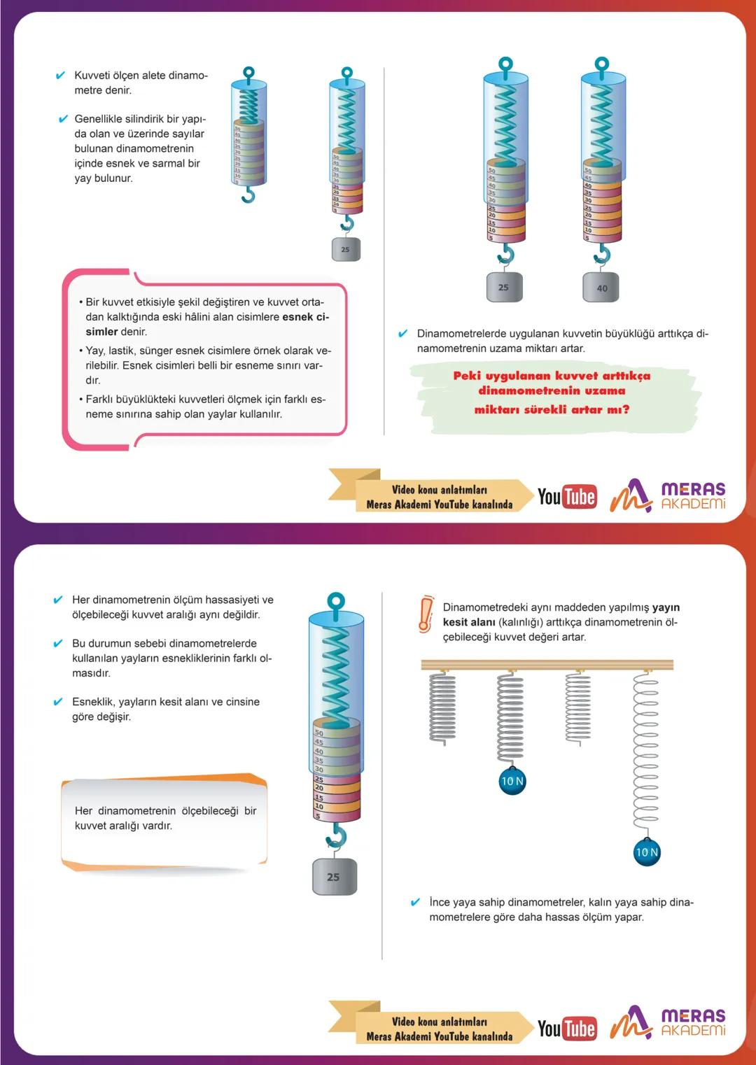 KUVVET VE KUVVETİN ÖLÇÜLMESİ
Günlük hayatta yaptığımız birçok iş sırasında kuv-
et uygularız. Top oynarken, bisiklet sürerken ip at-
larken
