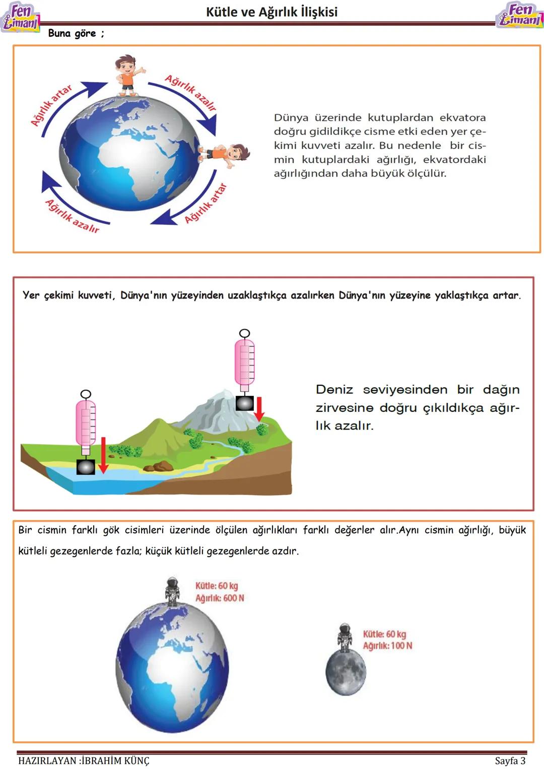 Fen
Liman
Kütle ve Ağırlık İlişkisi
Kütle
ve
Ağırlık İlişkisi
HAZIRLAYAN :İBRAHİM KÜNÇ
Sayfa 1 Fen
Liman
# Kütle ve Ağırlık İlişkisi
Fen
Lim