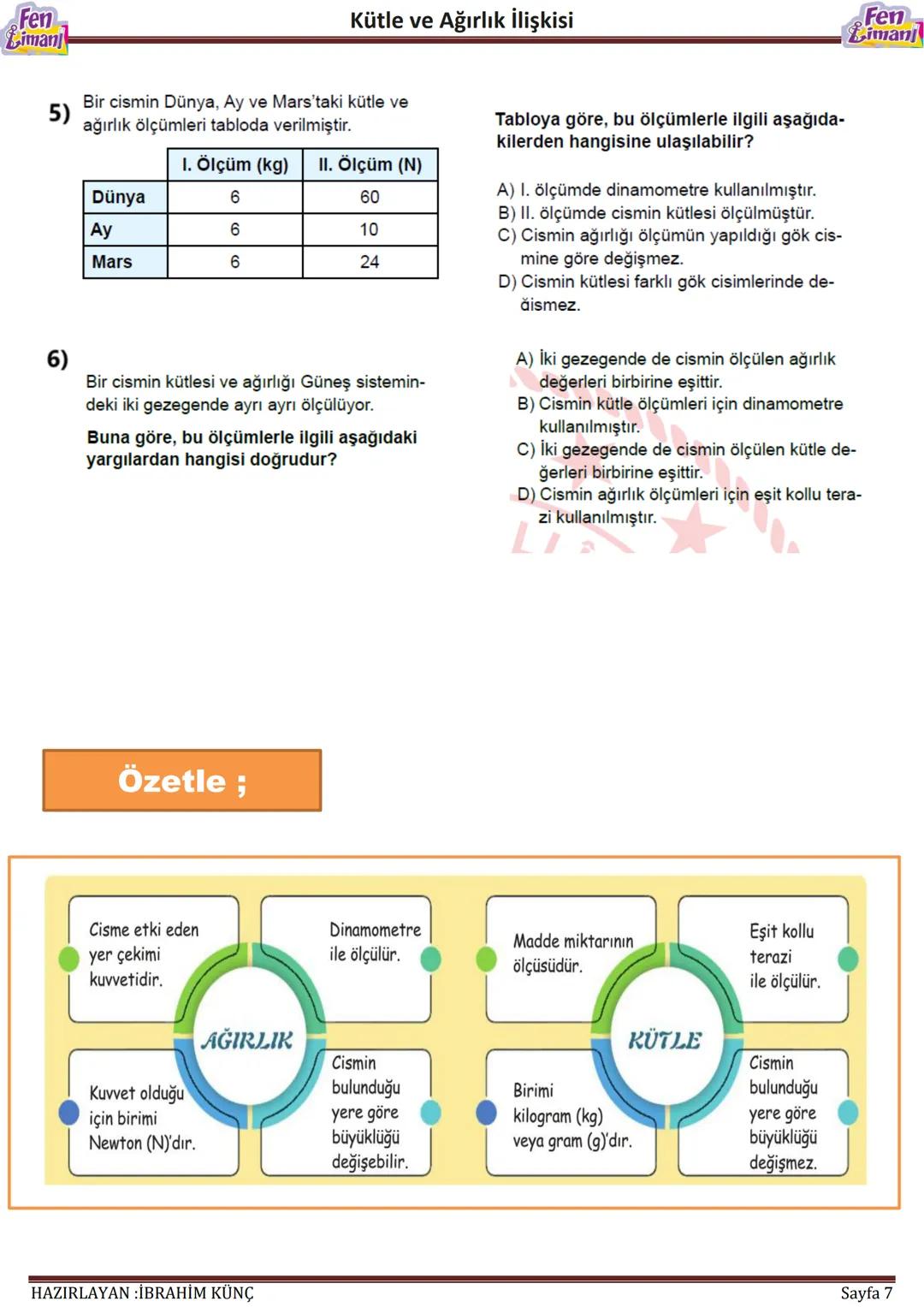 Fen
Liman
Kütle ve Ağırlık İlişkisi
Kütle
ve
Ağırlık İlişkisi
HAZIRLAYAN :İBRAHİM KÜNÇ
Sayfa 1 Fen
Liman
# Kütle ve Ağırlık İlişkisi
Fen
Lim
