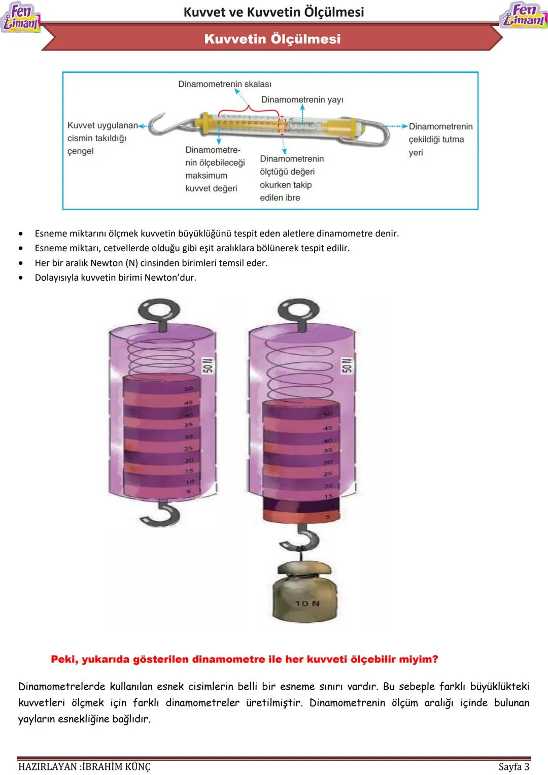 Fen
Liman
# Kuvvet ve Kuvvetin Ölçülmesi
# Kuvvet ve
# Kuvvetin
# Ölçülmesi
898887
2
000
Fen
iman
HAZIRLAYAN İBRAHİM KÜNÇ
Sayfa 1 #