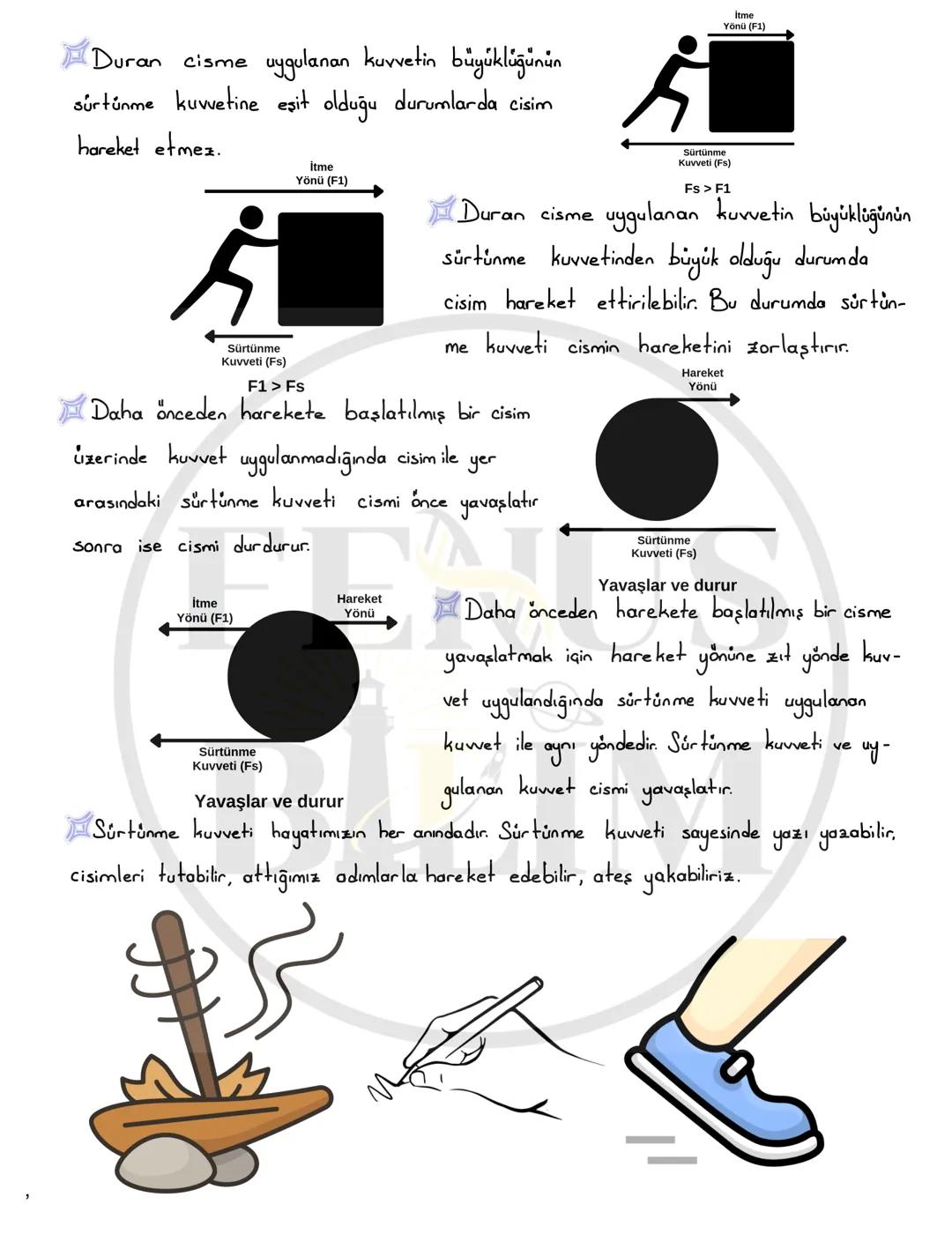 # FENUS
# BILIM
5. SINIF 3. ÜNİTE
SÜRTÜNME KUVVETİ
DERS NOTU
instagram fenusbilim
website fenusbilim.com
youtube fenusbilim/youtube
Telif