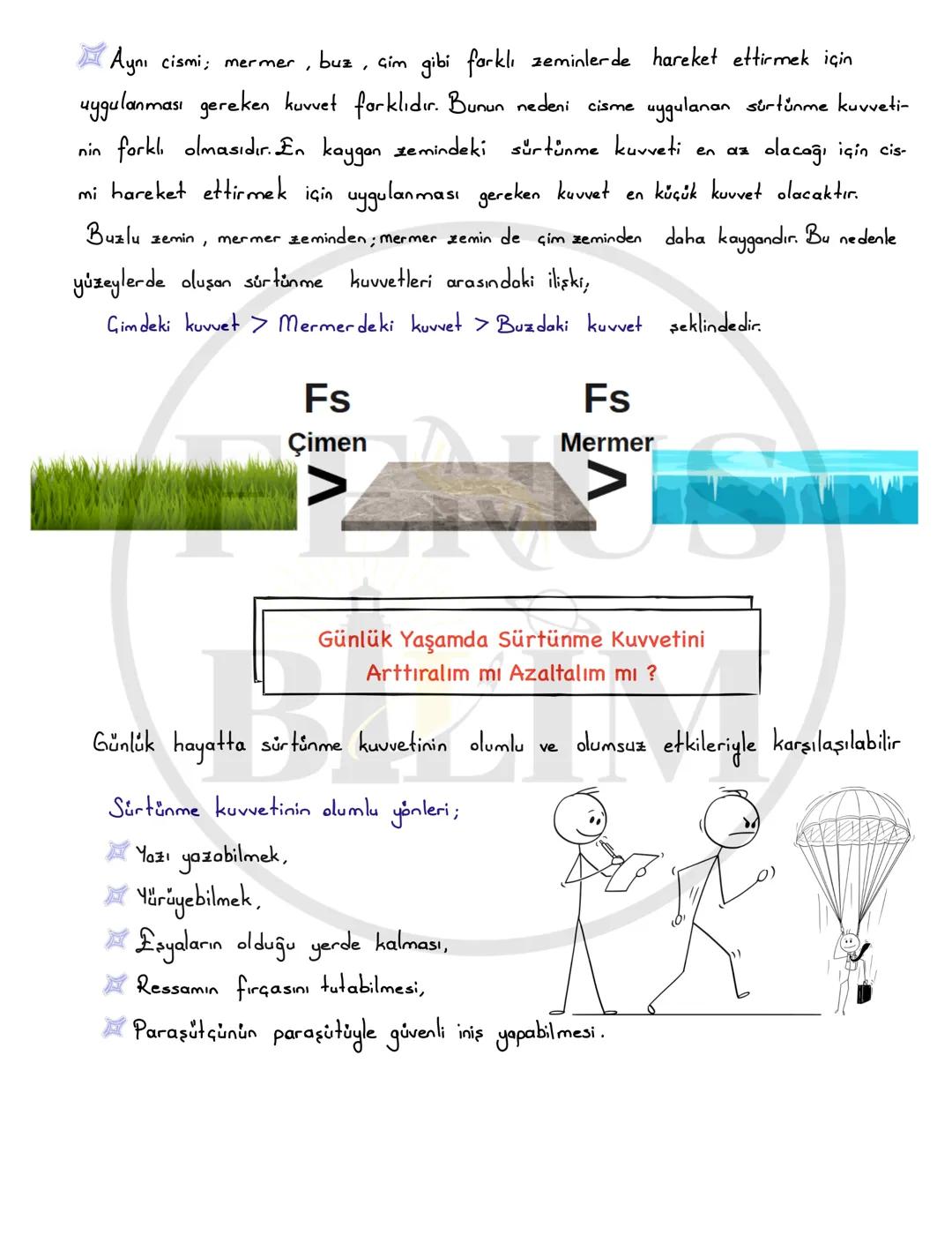 # FENUS
# BILIM
5. SINIF 3. ÜNİTE
SÜRTÜNME KUVVETİ
DERS NOTU
instagram fenusbilim
website fenusbilim.com
youtube fenusbilim/youtube
Telif
