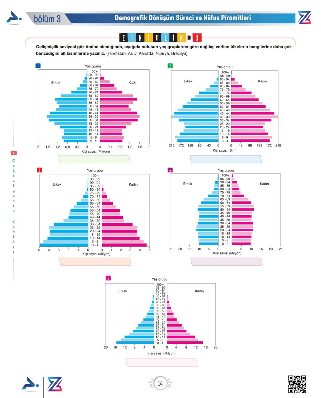 # İklim Türleri - İklim Sisteminde Yaşanan Değişiklikler
bölüm 7 Z
> Pirinç tarımı yapılan alanların artması
AVRASYA LEVHASI
10 milyon
yıl ö