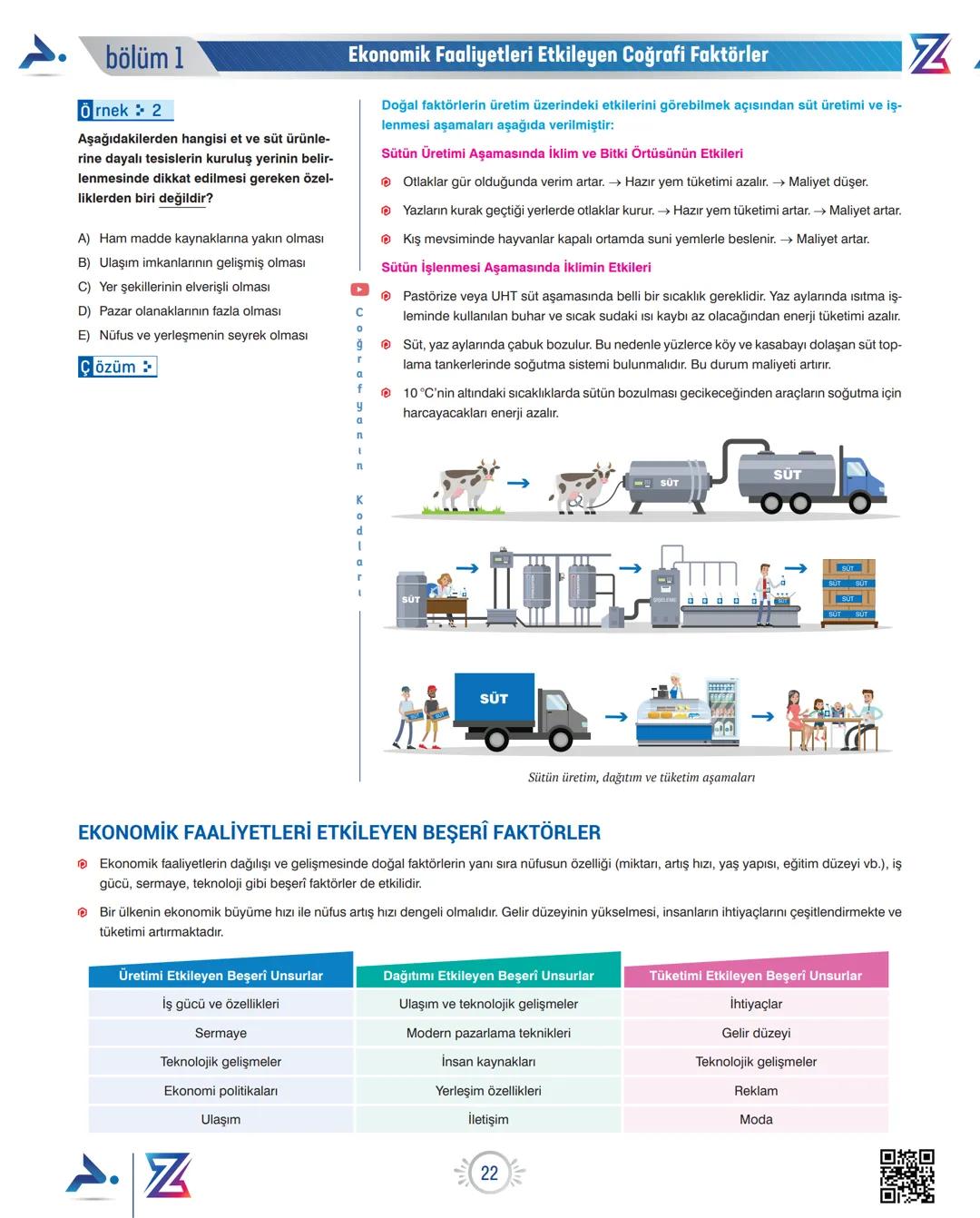 # İklim Türleri - İklim Sisteminde Yaşanan Değişiklikler
bölüm 7 Z
> Pirinç tarımı yapılan alanların artması
AVRASYA LEVHASI
10 milyon
yıl ö