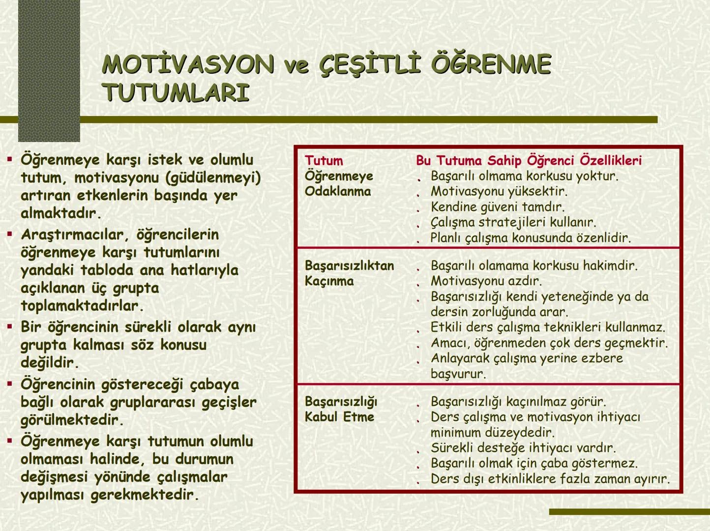 # ETKİLİ ÖĞRENME YÖNTEMLERİ
Başkent Üniversitesi
Piskolojik Danışma ve Rehberlik
Merkezi --- OCR Start ---
GİRİŞ
"Olabileceğimiz şeyi olma