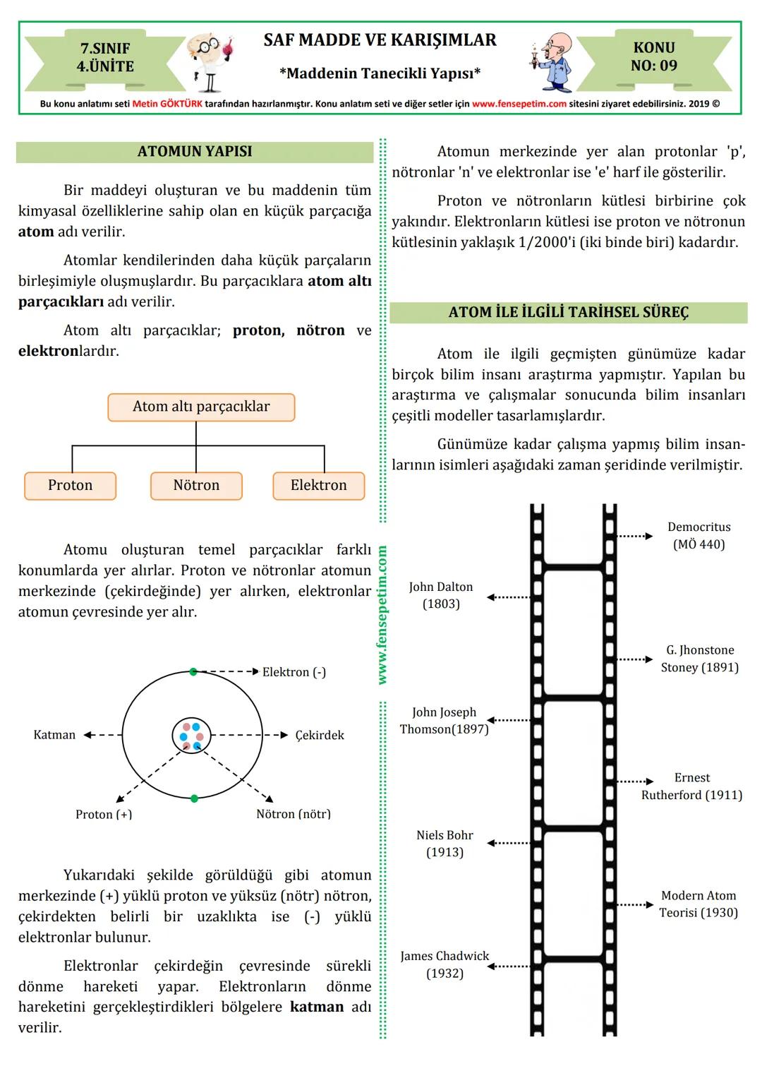 7.SINIF
4.ÜNİTE
SAF MADDE VE KARIŞIMLAR
*Maddenin Tanecikli Yapısı*
KONU
NO: 09
Bu konu anlatımı seti Metin GÖKTÜRK tarafından hazırlanmışt