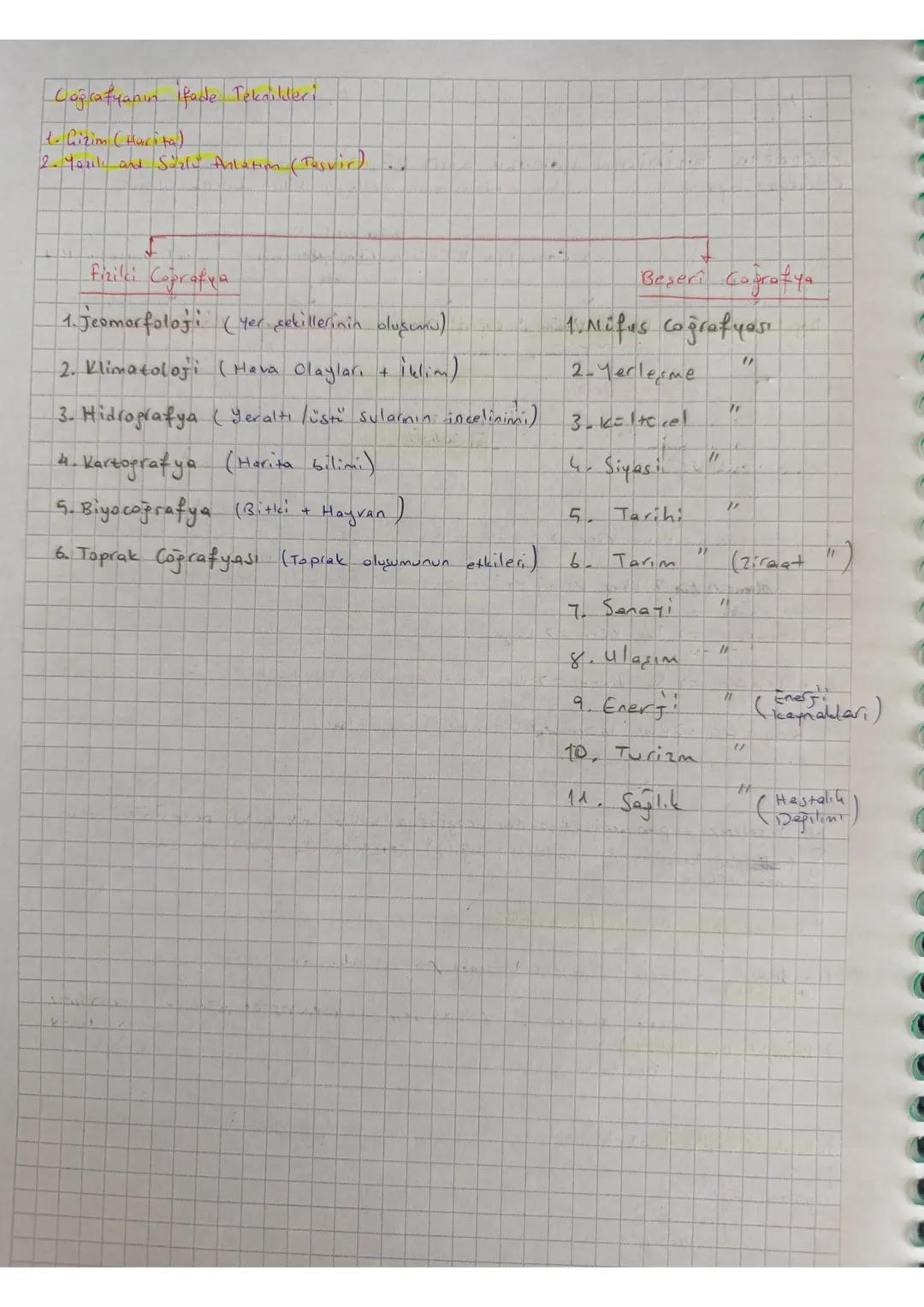 --- OCR Start ---
COĞRAFYA BİLİMİNİN KONUSU AND BÖLÜMLERİ
Coğrafya; doğa ve insan karşılıklı etkileşimini inceleyen bilim dalına denir.
=) C
