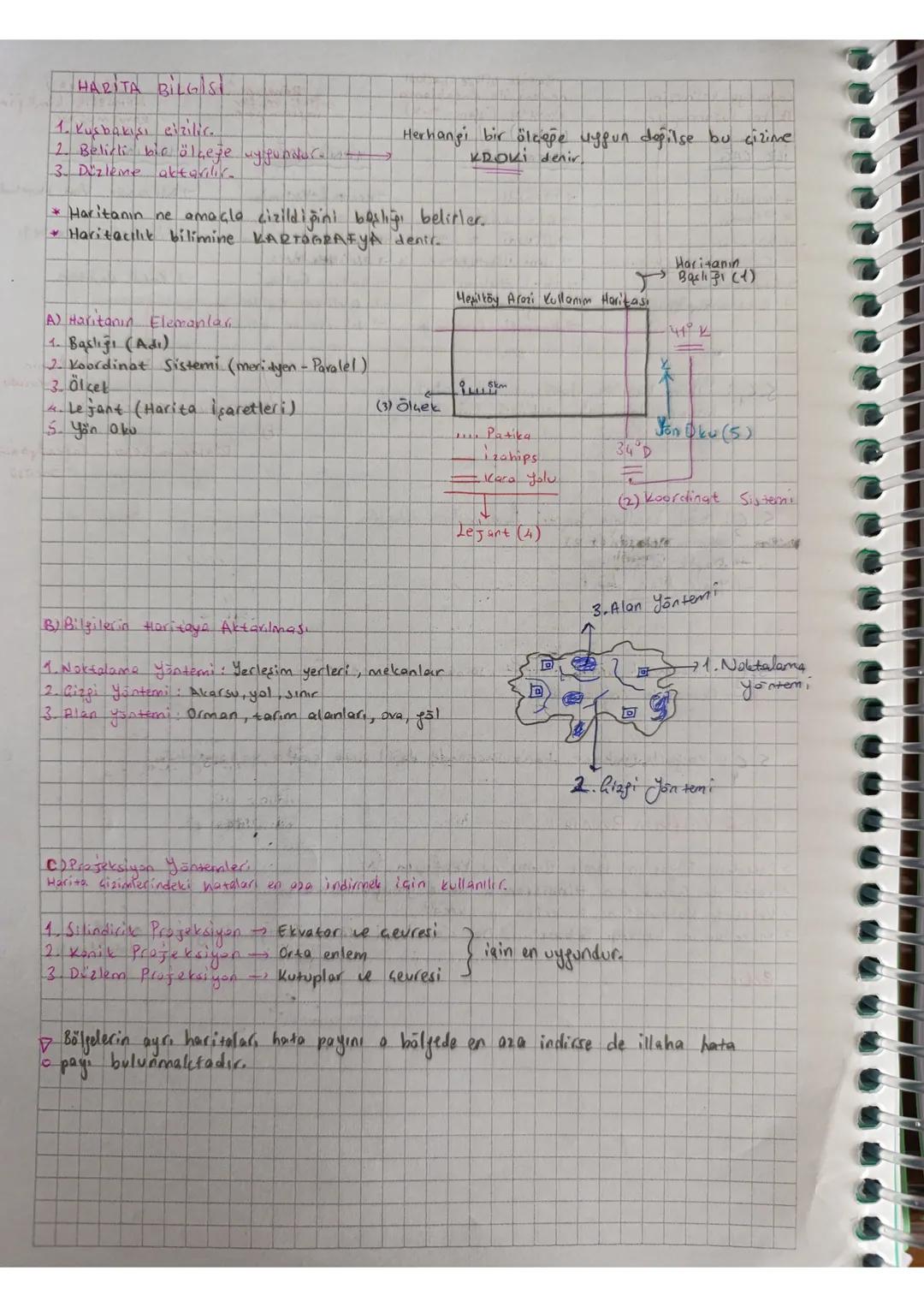 --- OCR Start ---
COĞRAFYA BİLİMİNİN KONUSU AND BÖLÜMLERİ
Coğrafya; doğa ve insan karşılıklı etkileşimini inceleyen bilim dalına denir.
=) C