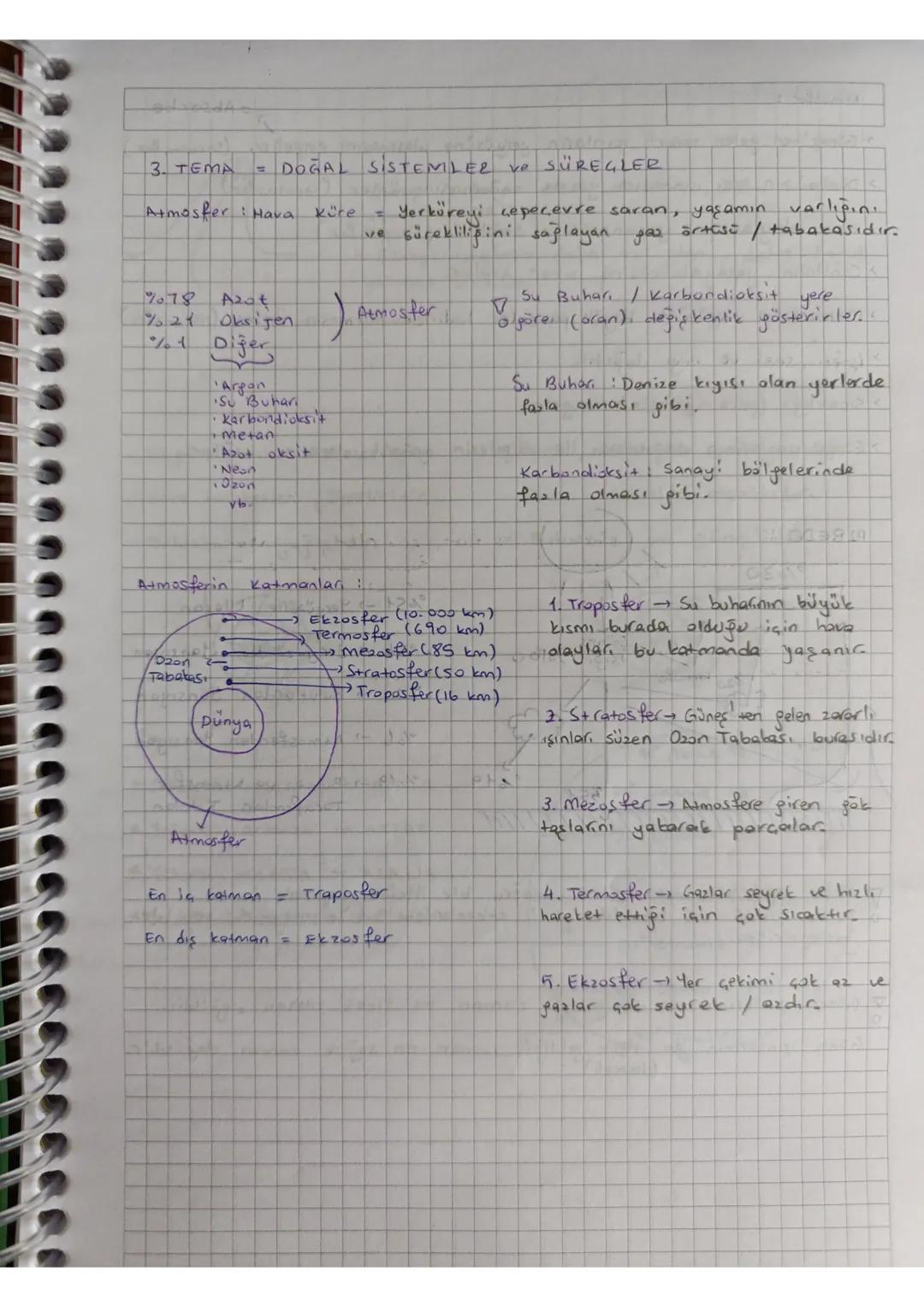3. TEMA DOĞAL SİSTEMLER VE SÜREGLER
Atmosfer: Hava küre = Yerkörevi cepecevre saran, yaşamın varlığını
ve sürekliliğini sağlayan yaz örtüsü