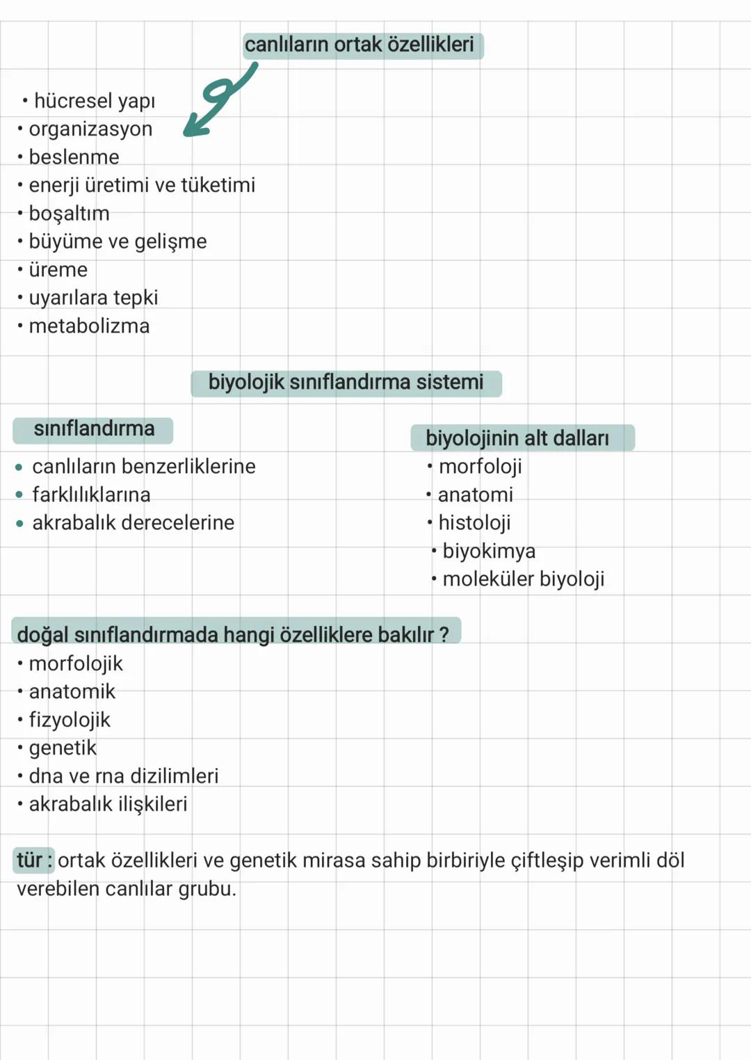 # biyoloji
1. ünite (yaşam)
biyoloji: canlıların yapılarını ve işlevlerini inceleyen bilim dalı.
bilim: evrendeki olayların ve merak edil