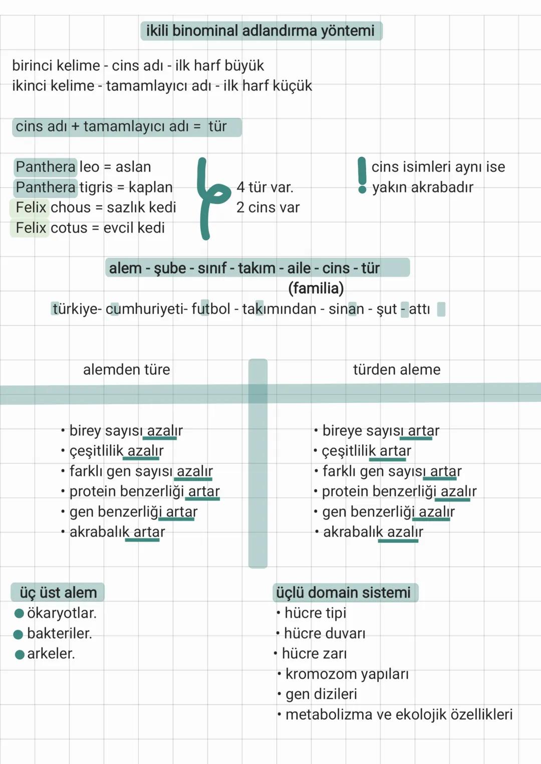 # biyoloji
1. ünite (yaşam)
biyoloji: canlıların yapılarını ve işlevlerini inceleyen bilim dalı.
bilim: evrendeki olayların ve merak edil