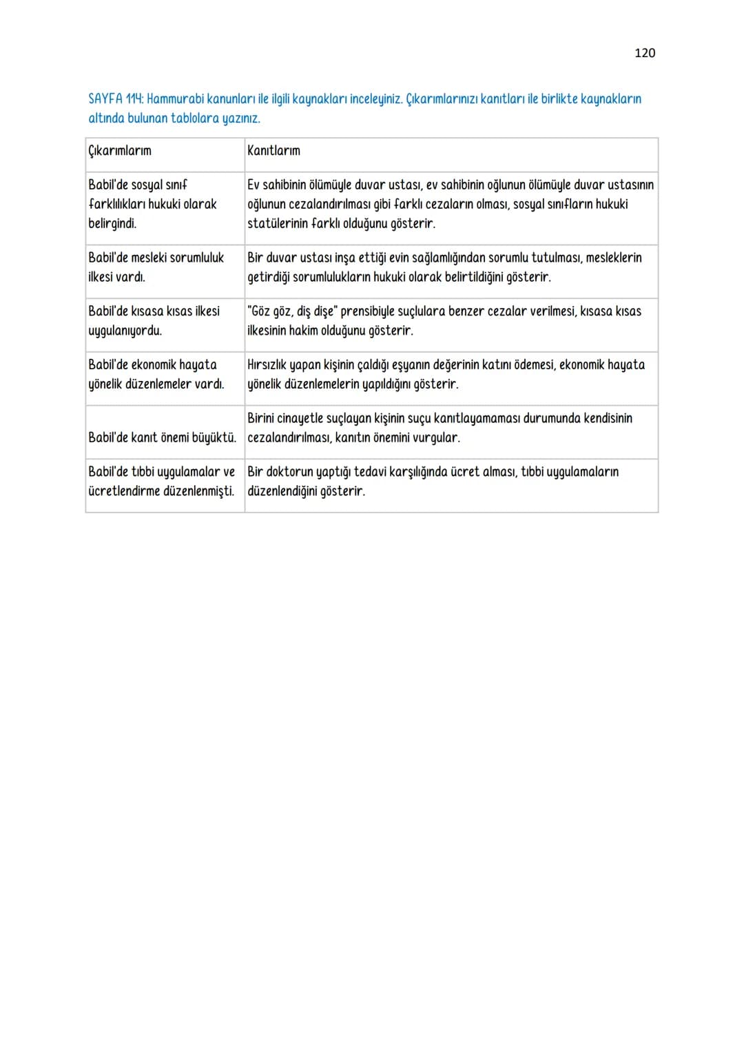 9. SINIF TARİH DERS KİTABI ETKİNLİK SORU-CEVAPLARI
1. ÜNİTE GEÇMİŞİN İNŞA SÜRECİNDE TARİH
Sayfa 12: "Süleymaniye'de Bayram Sabahı" şiirinde