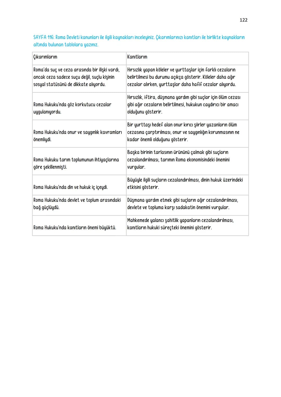 9. SINIF TARİH DERS KİTABI ETKİNLİK SORU-CEVAPLARI
1. ÜNİTE GEÇMİŞİN İNŞA SÜRECİNDE TARİH
Sayfa 12: "Süleymaniye'de Bayram Sabahı" şiirinde