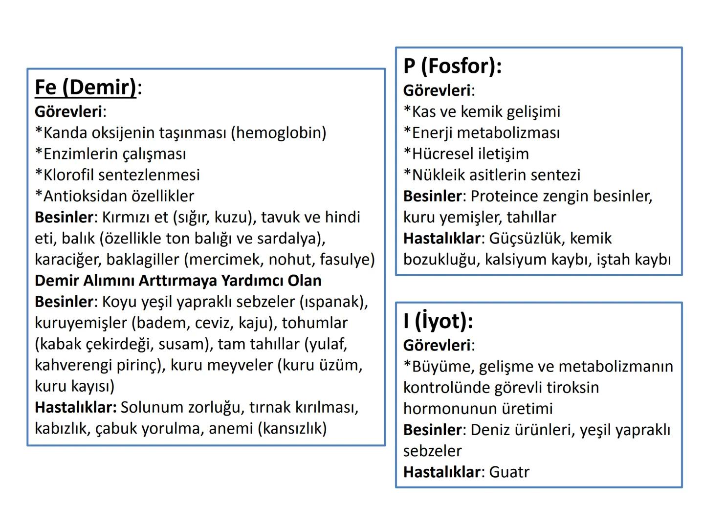 9.2.1
İNORGANIK
MOLEKULLER
Se
Mg
Ca Na
Zn Fe cu
Se
Mineral
KZn Cu p
Mr Ca Mg # CANLILARIN YAPISI OLUŞTURAN TEMEL BİLEŞENLER
Organik molekül