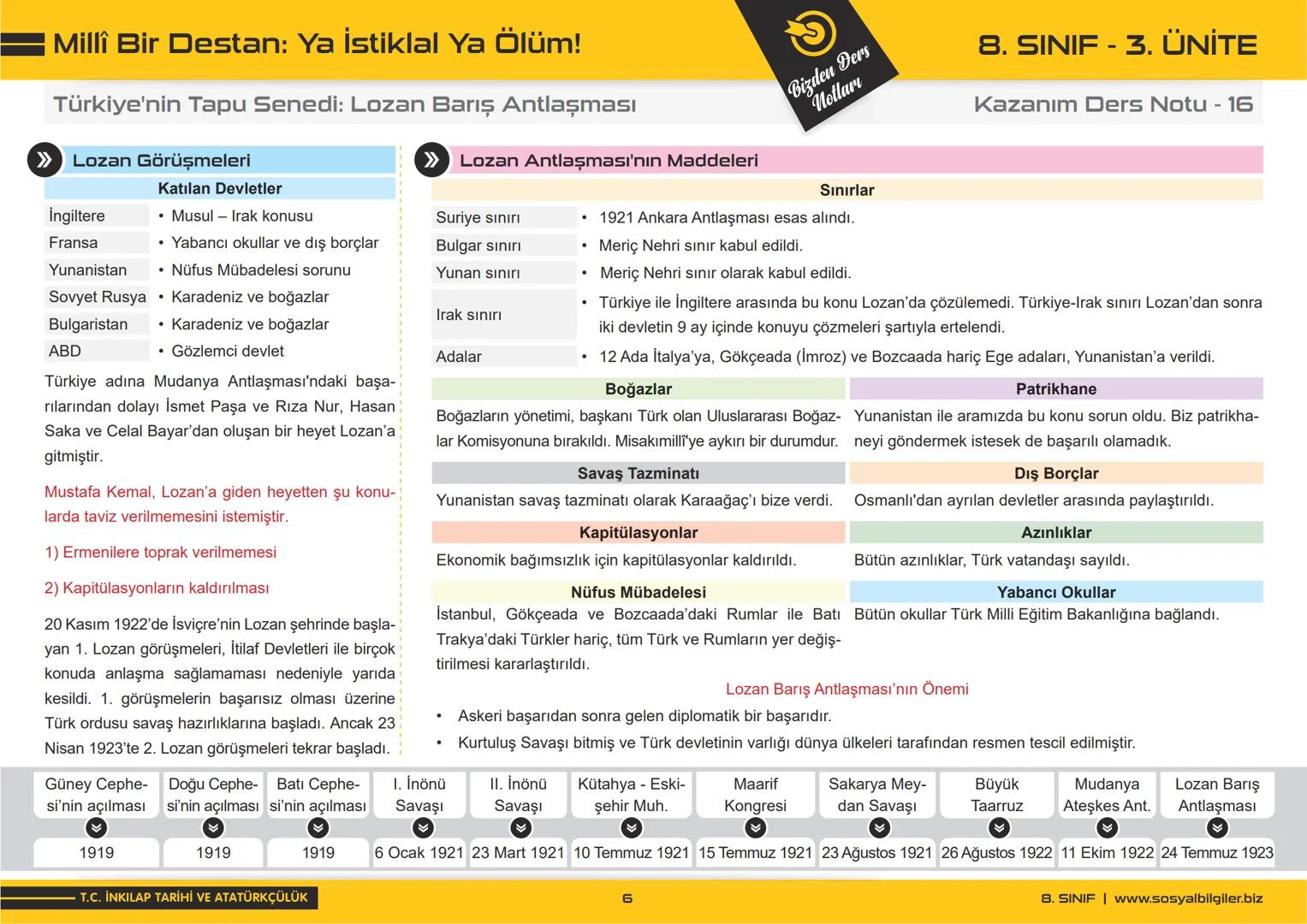 # Millî Bir Destan: Ya İstiklal Ya Ölüm!
Türkiye'nin Tapu Senedi: Lozan Barış Antlaşması
> Lozan Görüşmeleri
Bizden Ders
Notları
8. SINI