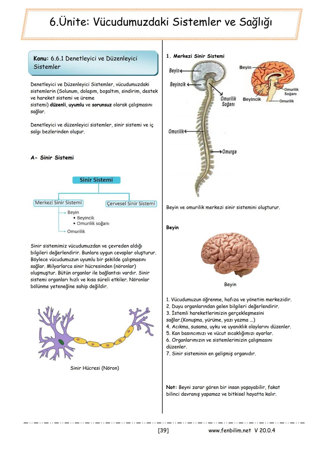 # 6.Sınıf Fen Bilimleri
# Ders Notları
Barış ZEREN
Fen Bilimleri Öğretmeni 1.Ünite: Güneş Sistemi ve Tutulmalar
Konu: 6.1.1 Güneş Sistemi
G
