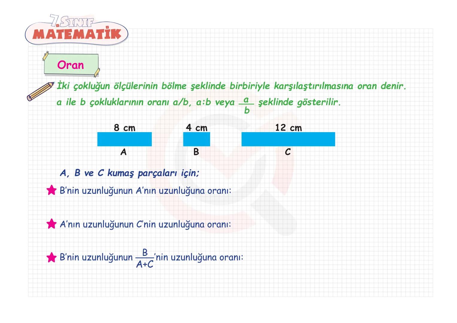 # 7. SINIF
# MATEMATİK
# ORAN-ORANTI VE YÜZDELER
* Oran - Orantı
* Doğru Orantı - Ters Orantı
* Yüzde Hesaplamaları 7. SINIF
MATEMAT