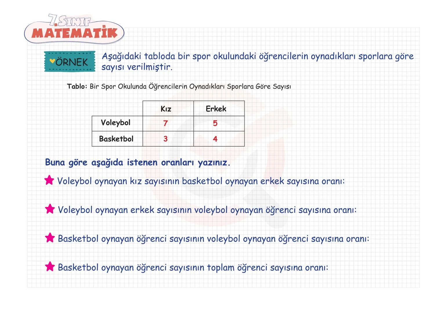 # 7. SINIF
# MATEMATİK
# ORAN-ORANTI VE YÜZDELER
* Oran - Orantı
* Doğru Orantı - Ters Orantı
* Yüzde Hesaplamaları 7. SINIF
MATEMAT