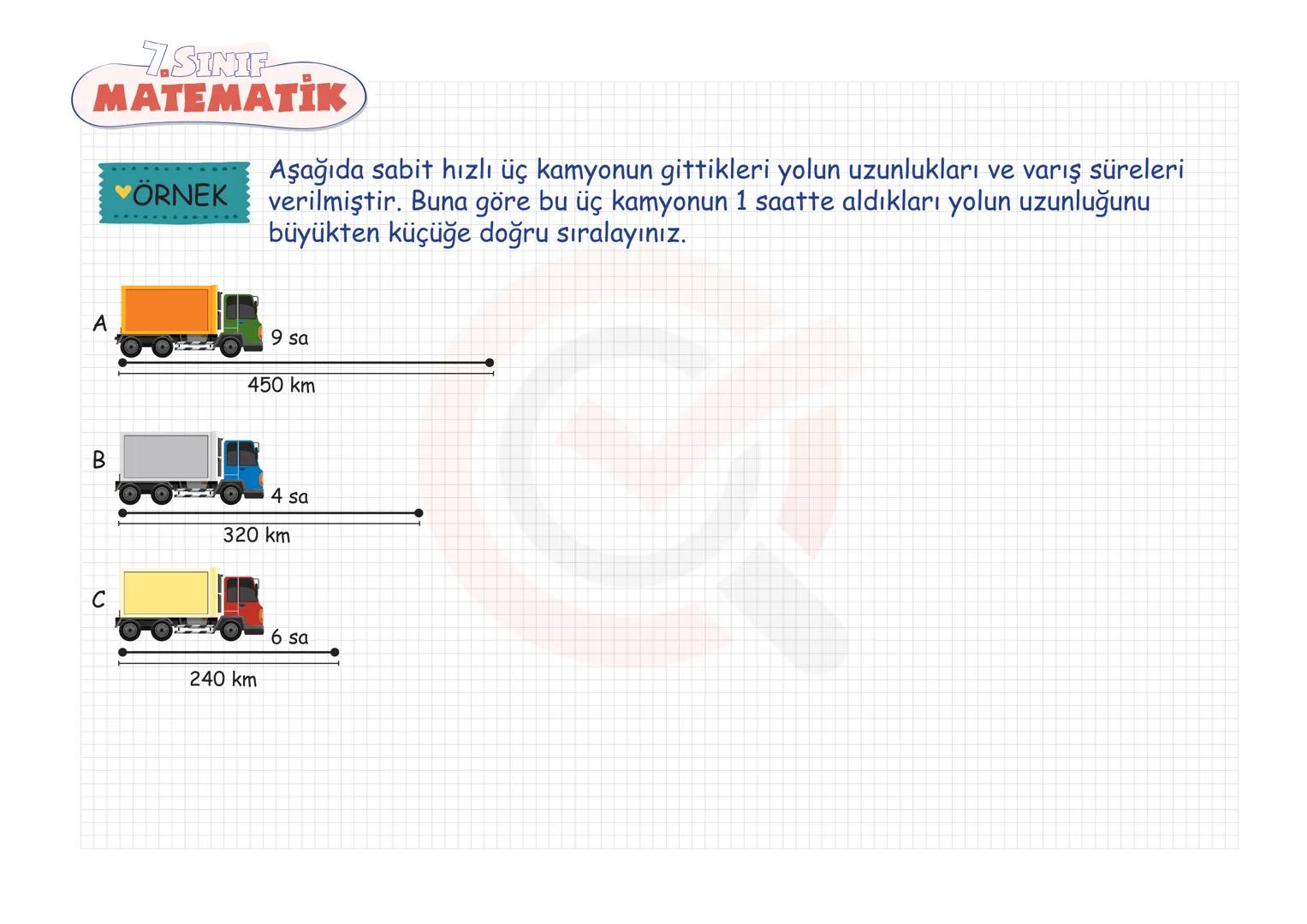 # 7. SINIF
# MATEMATİK
# ORAN-ORANTI VE YÜZDELER
* Oran - Orantı
* Doğru Orantı - Ters Orantı
* Yüzde Hesaplamaları 7. SINIF
MATEMAT