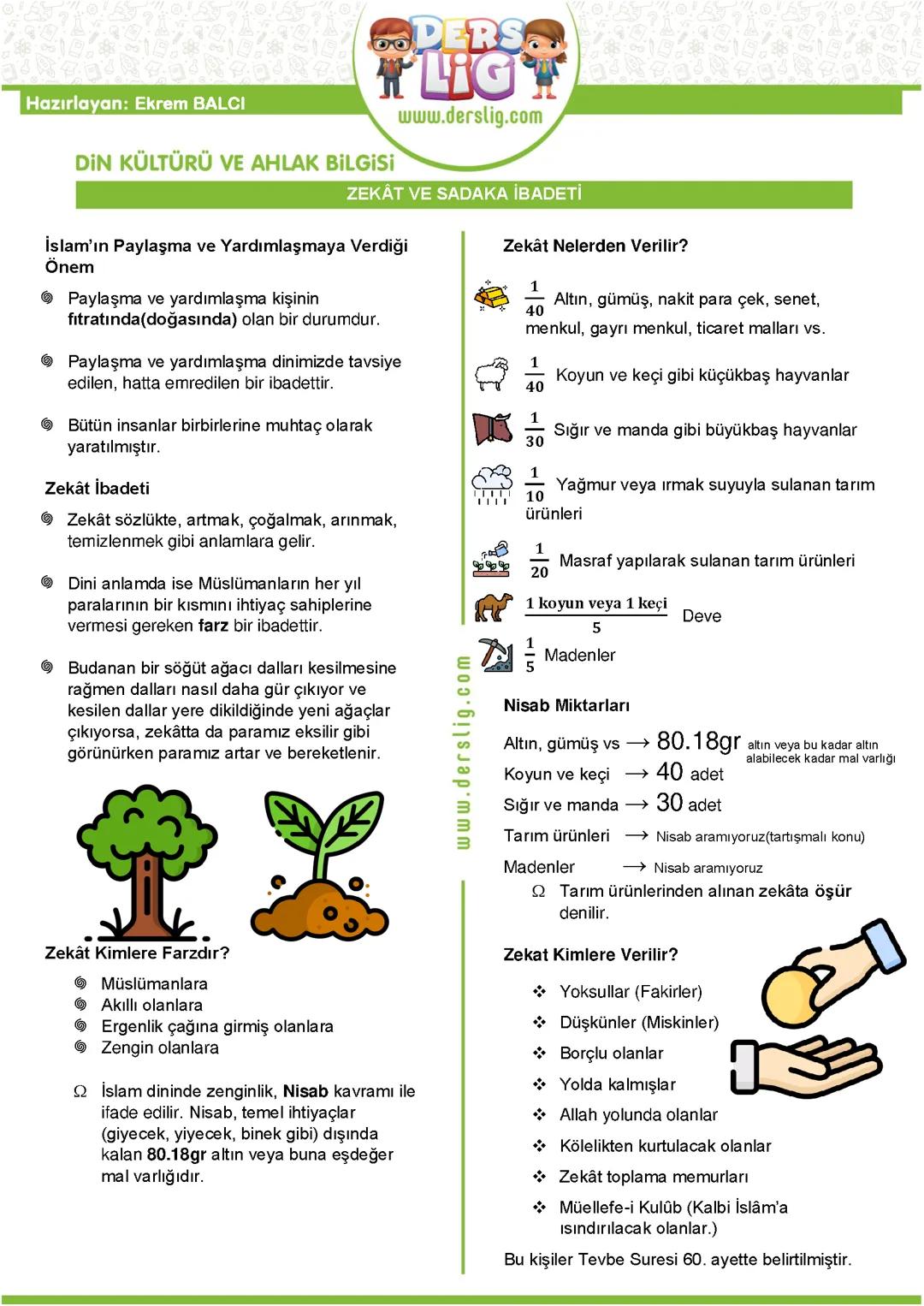 8. Sınıf din kültürü ve ahlak bilgisi zekat ve sadaka