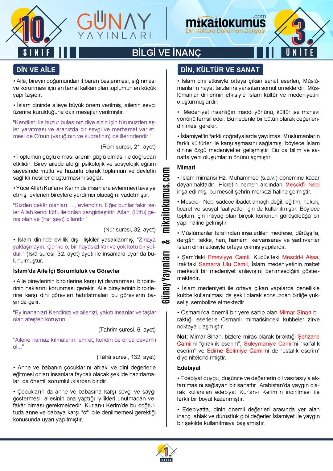 10. Sınıf din kültürü din ve hayat