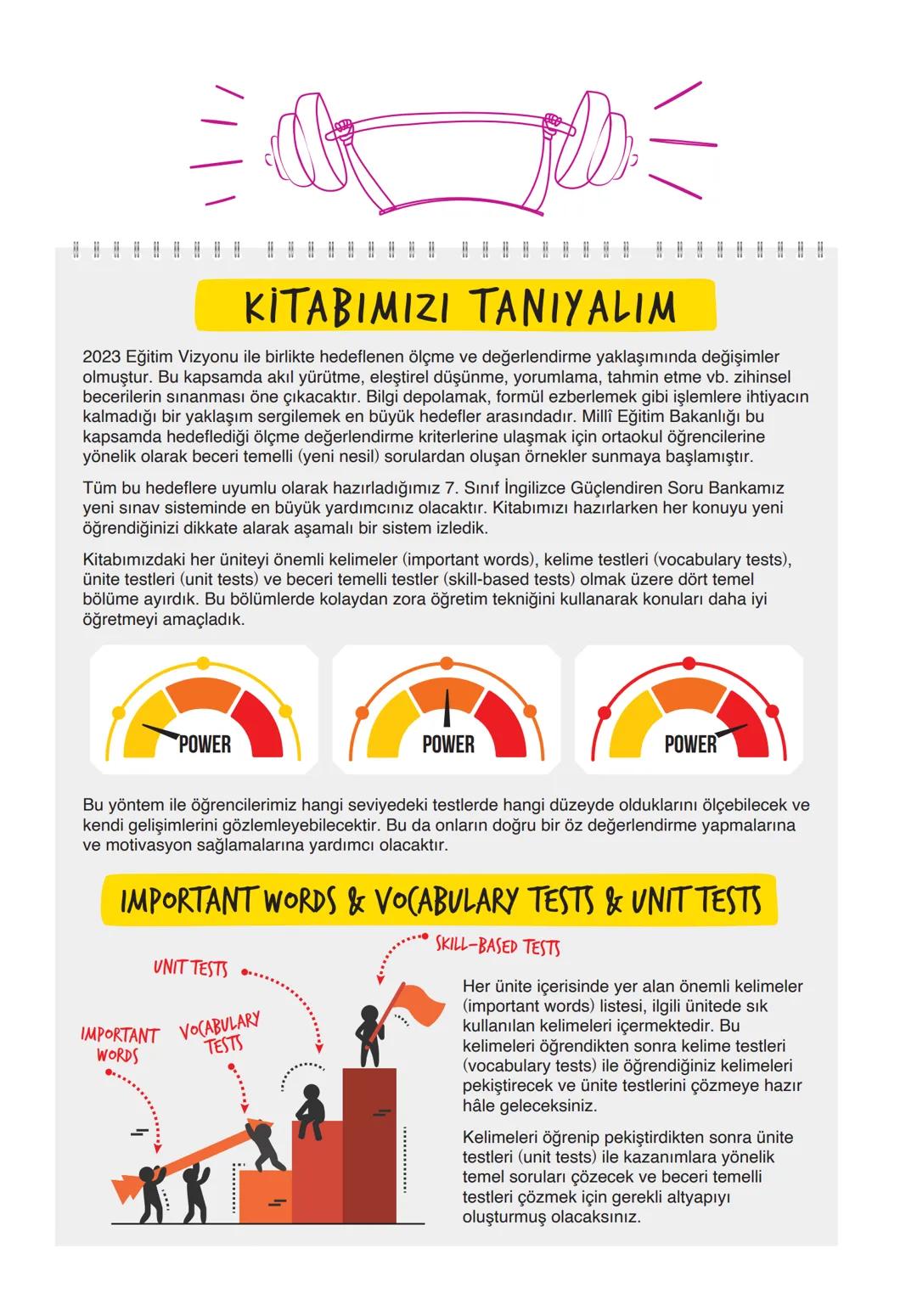 --- OCR Start ---
BECERİ TEMELLİ SORULAR
MEB
DİKKATE ALINMIŞTIR
SINIF
YENİ NESİL SORULARLA
GÜÇLENDİREN
SORU BANKASI
İNGİLİZCE
FEN LİSELERİ V