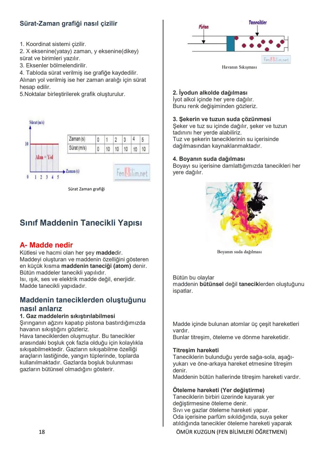 TC
MELİKGAZİ KAYMAKAMLIĞI
BELSİN MELİKGAZİ BELEDİYESİ İMAM
HATİP ORTAOKULU
6. SINIF
FEN BİLİMLERİ DERSİ
KONU ANLATIMLI KİTAP
HAZIRLAYAN
ÖM