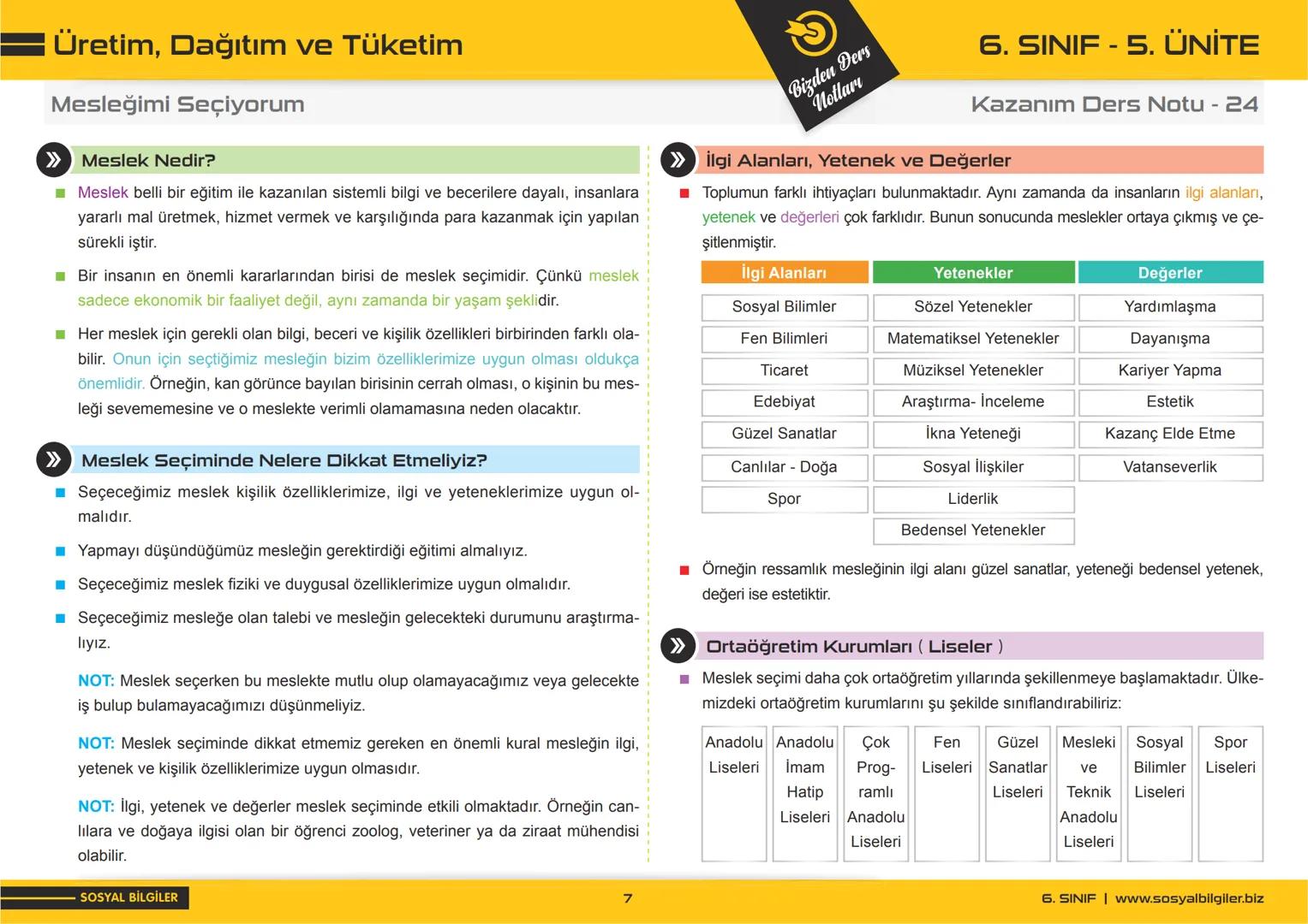 # 6.SINIF
# 5.ÜNİTE
# DERS NOTLARI
sosyalbilgiler.biz
Seyhmus Yüce # Üretim, Dağıtım ve Tüketim
Kaynaklarımız Kazanca Dönüşüyor - 1
> Ül